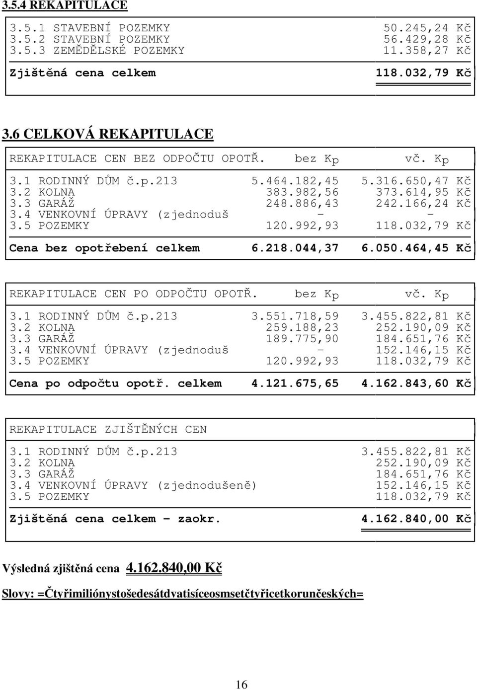 4 VENKOVNÍ ÚPRAVY (zjednoduš - - 3.5 POZEMKY 120.992,93 118.032,79 Kč Cena bez opotřebení celkem 6.218.044,37 6.050.464,45 Kč REKAPITULACE CEN PO ODPOČTU OPOTŘ. bez Kp vč. Kp 3.1 RODINNÝ DŮM č.p.213 3.