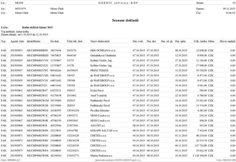 07.10.2015 07.10.2015 27.10.2015 11 156,00 CZK 0,00 FAK 201505856 MUCHP00H2VUS 11393807 15178 Kellner Václav, Ing. 07.10.2015 07.10.2015 27.10.2015 17 998,00 CZK 0,00 FAK 201505857 MUCHP00H2VWI 86944266 20150019 PRINZ TOMÁŠ 07.