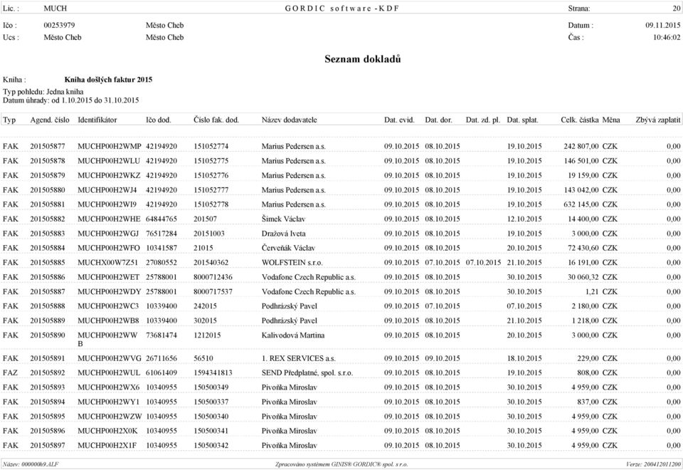s. 09.10.2015 08.10.2015 19.10.2015 143 042,00 CZK 0,00 FAK 201505881 MUCHP00H2WI9 42194920 151052778 Marius Pedersen a.s. 09.10.2015 08.10.2015 19.10.2015 632 145,00 CZK 0,00 FAK 201505882 MUCHP00H2WHE 64844765 201507 Šimek Václav 09.