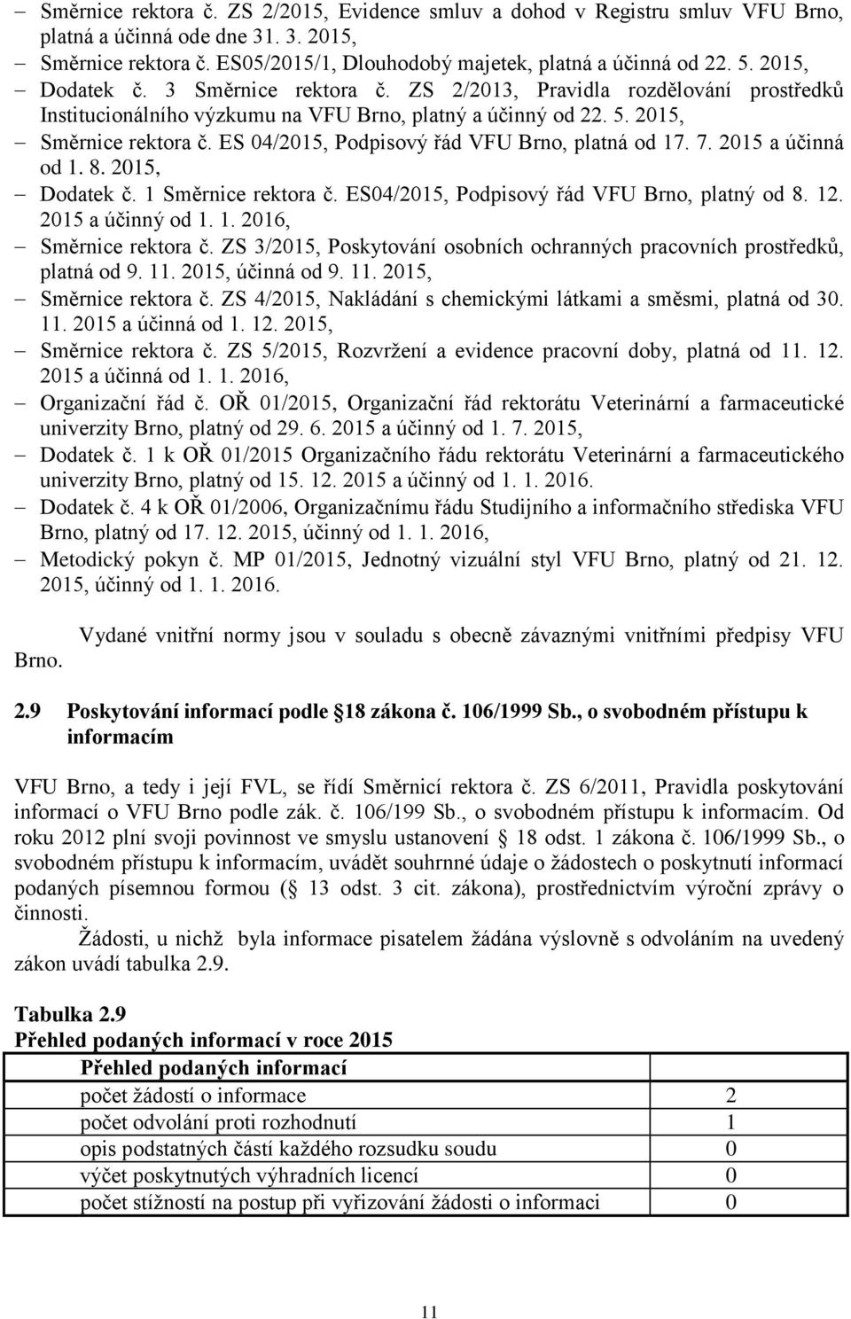 ES 04/2015, Podpisový řád VFU Brno, platná od 17. 7. 2015 a účinná od 1. 8. 2015, Dodatek č. 1 Směrnice rektora č. ES04/2015, Podpisový řád VFU Brno, platný od 8. 12. 2015 a účinný od 1. 1. 2016, Směrnice rektora č.