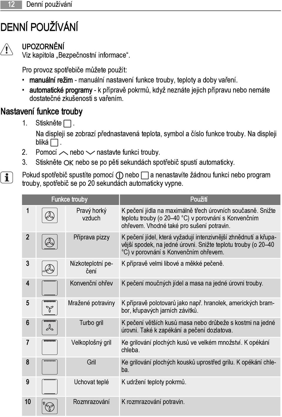 Na displeji se zobrazí přednastavená teplota, symbol a číslo funkce trouby. Na displeji bliká. 2. Pomocí nebo nastavte funkci trouby. 3.