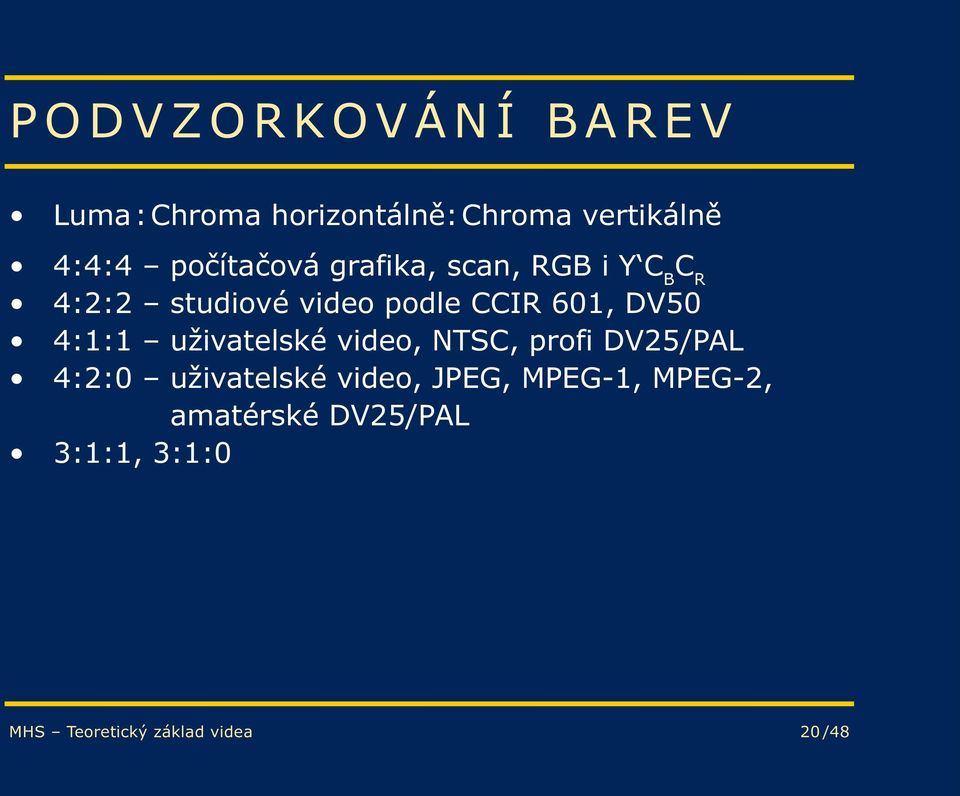 DV50 4:1:1 uživatelské video, NTSC, profi DV25/PAL 4:2:0 uživatelské video,