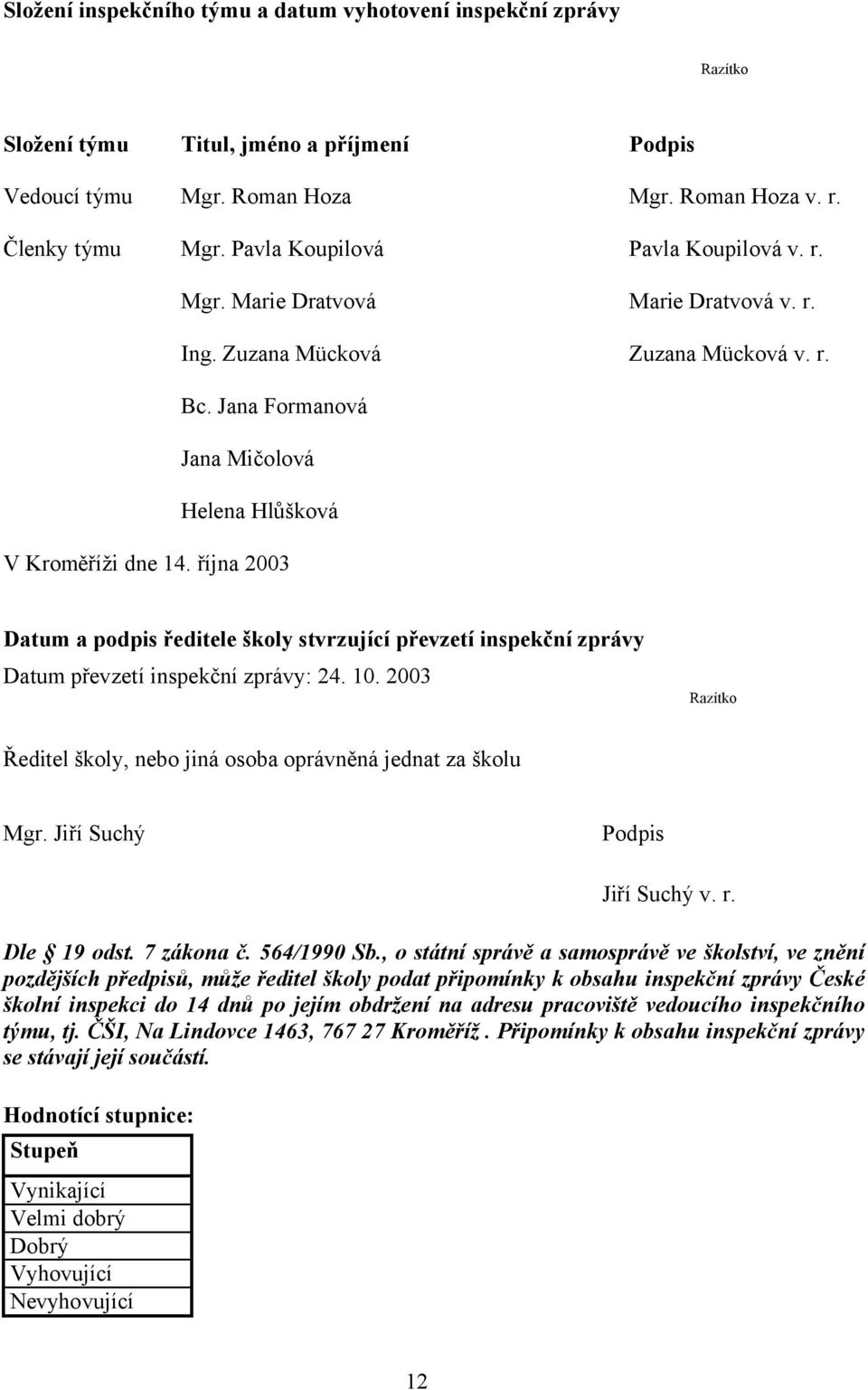 října 2003 Datum a podpis ředitele školy stvrzující převzetí inspekční zprávy Datum převzetí inspekční zprávy: 24. 10. 2003 Razítko Ředitel školy, nebo jiná osoba oprávněná jednat za školu Mgr.