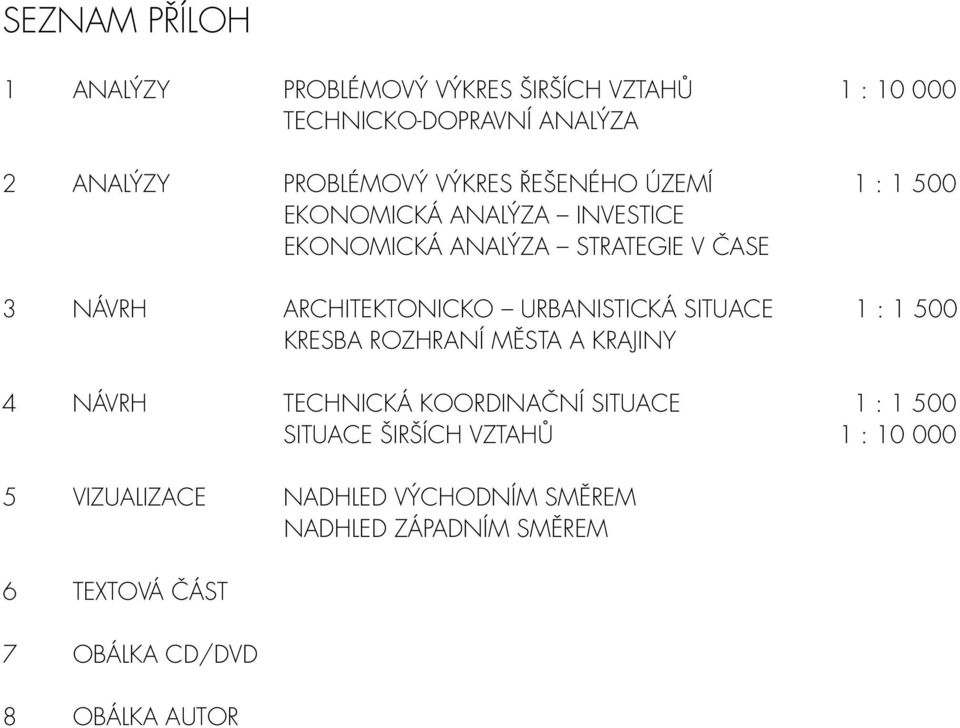 URBANISTICKÁ SITUACE 1 : 1 500 KRESBA ROZHRANÍ MĚSTA A KRAJINY 4 NÁVRH TECHNICKÁ KOORDINAČNÍ SITUACE 1 : 1 500 SITUACE