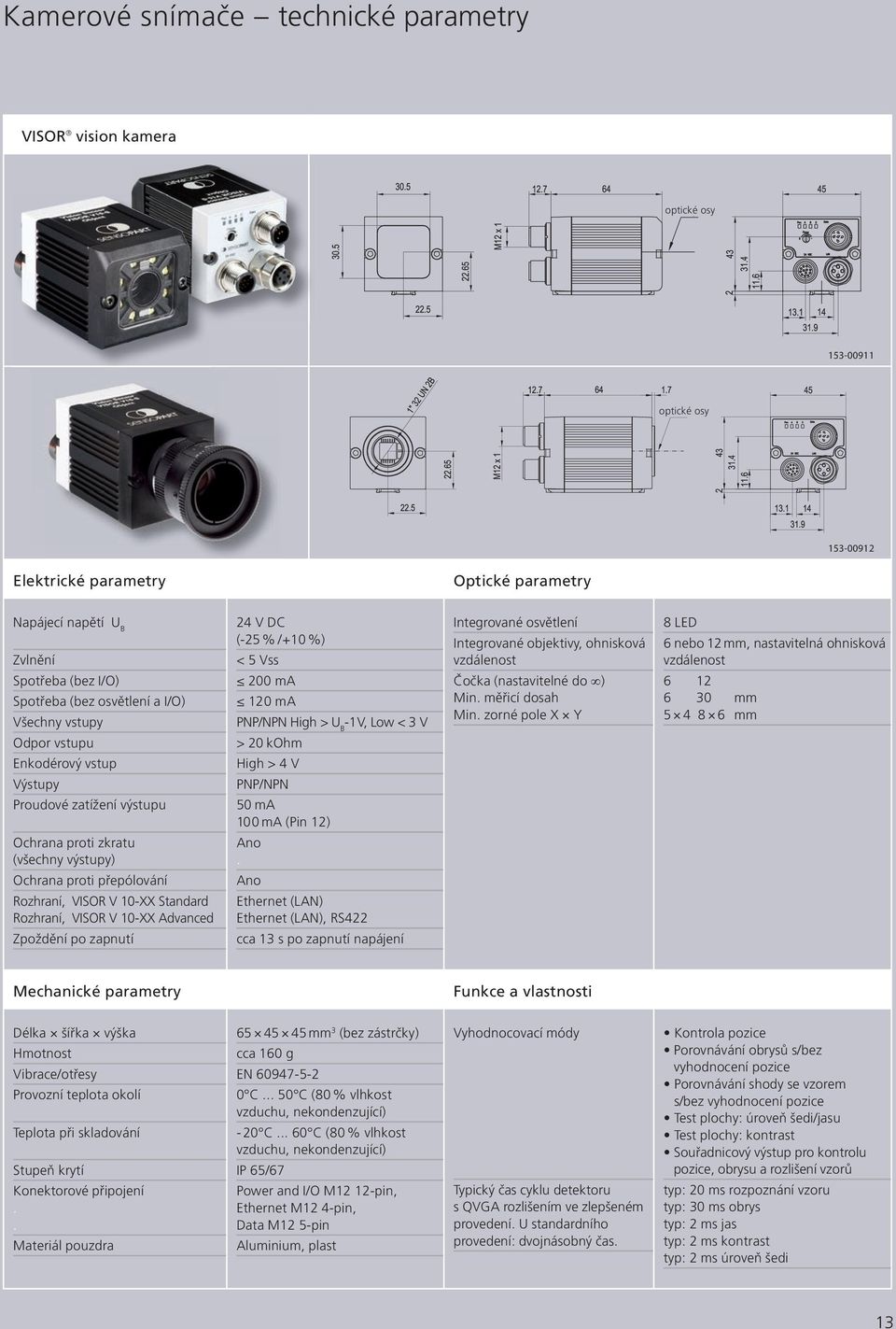 Rozhraní, VISOR V 10-XX Advanced Zpoždění po zapnutí 24 V DC (-25% /+10%) < 5 Vss 200 ma 0 ma PNP/NPN High > U B -1V, Low < 3 V > 20 kohm High > 4 V PNP/NPN 50 ma 100 ma (Pin ) Ano.