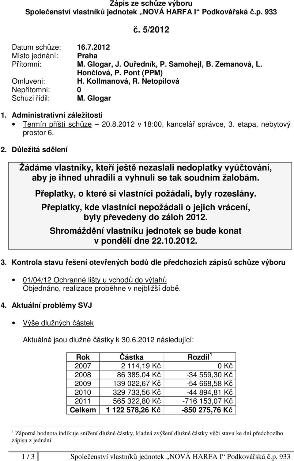 2012 v 18:00, kancelář správce, 3. etapa, nebytový prostor 6. 2. Důležitá sdělení Žádáme vlastníky, kteří ještě nezaslali nedoplatky vyúčtování, aby je ihned uhradili a vyhnuli se tak soudním žalobám.