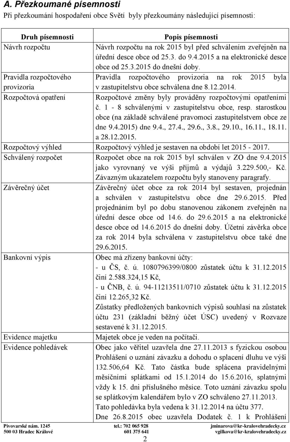 Pravidla rozpočtového Pravidla rozpočtového provizoria na rok 2015 byla provizoria v zastupitelstvu obce schválena dne 8.12.2014.