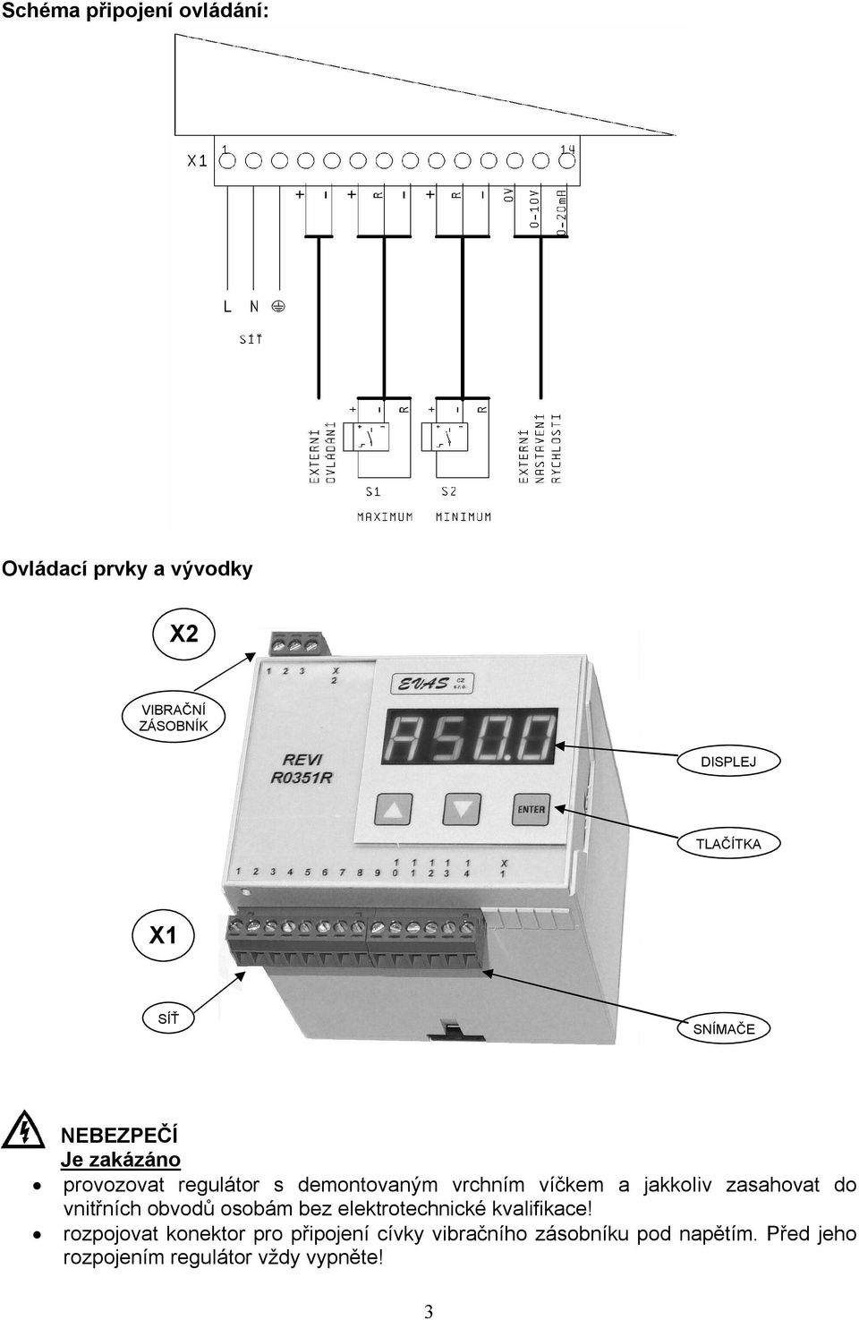 jakkoliv zasahovat do vnitřních obvodů osobám bez elektrotechnické kvalifikace!