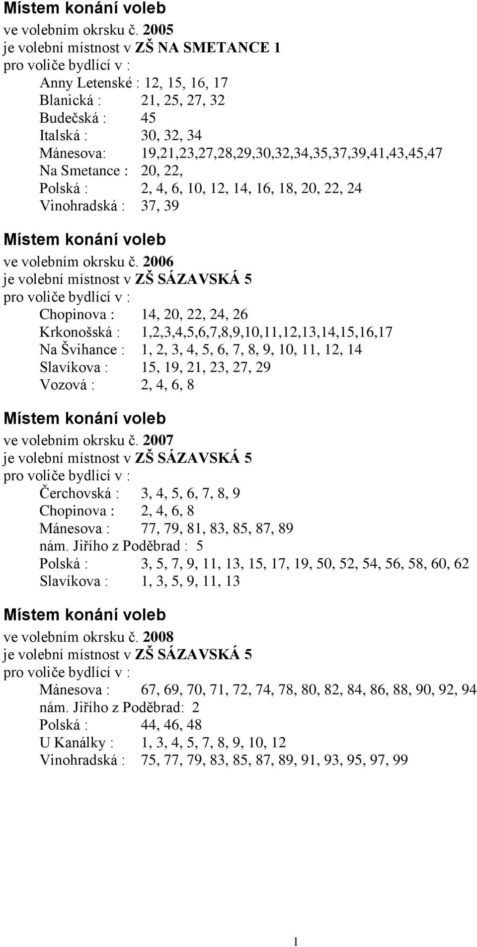 Smetance : 20, 22, Polská : 2, 4, 6, 10, 12, 14, 16, 18, 20, 22, 24 Vinohradská : 37, 39  2006 je volební místnost v ZŠ SÁZAVSKÁ 5 Chopinova : 14, 20, 22, 24, 26 Krkonošská :