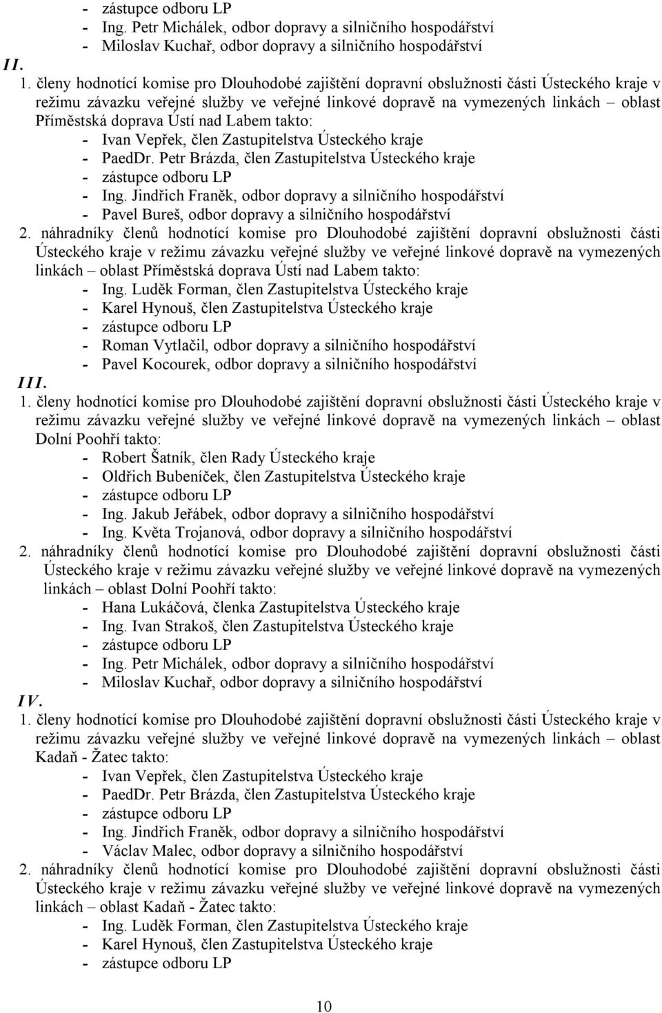 Ústí nad Labem takto: - Ivan Vepřek, člen Zastupitelstva Ústeckého kraje - PaedDr. Petr Brázda, člen Zastupitelstva Ústeckého kraje - zástupce odboru LP - Ing.