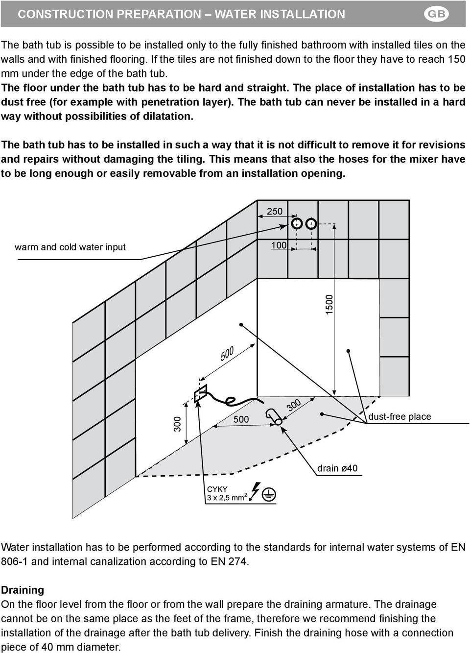 The place of installation has to be dust free (for example with penetration layer). The bath tub can never be installed in a hard way without possibilities of dilatation.