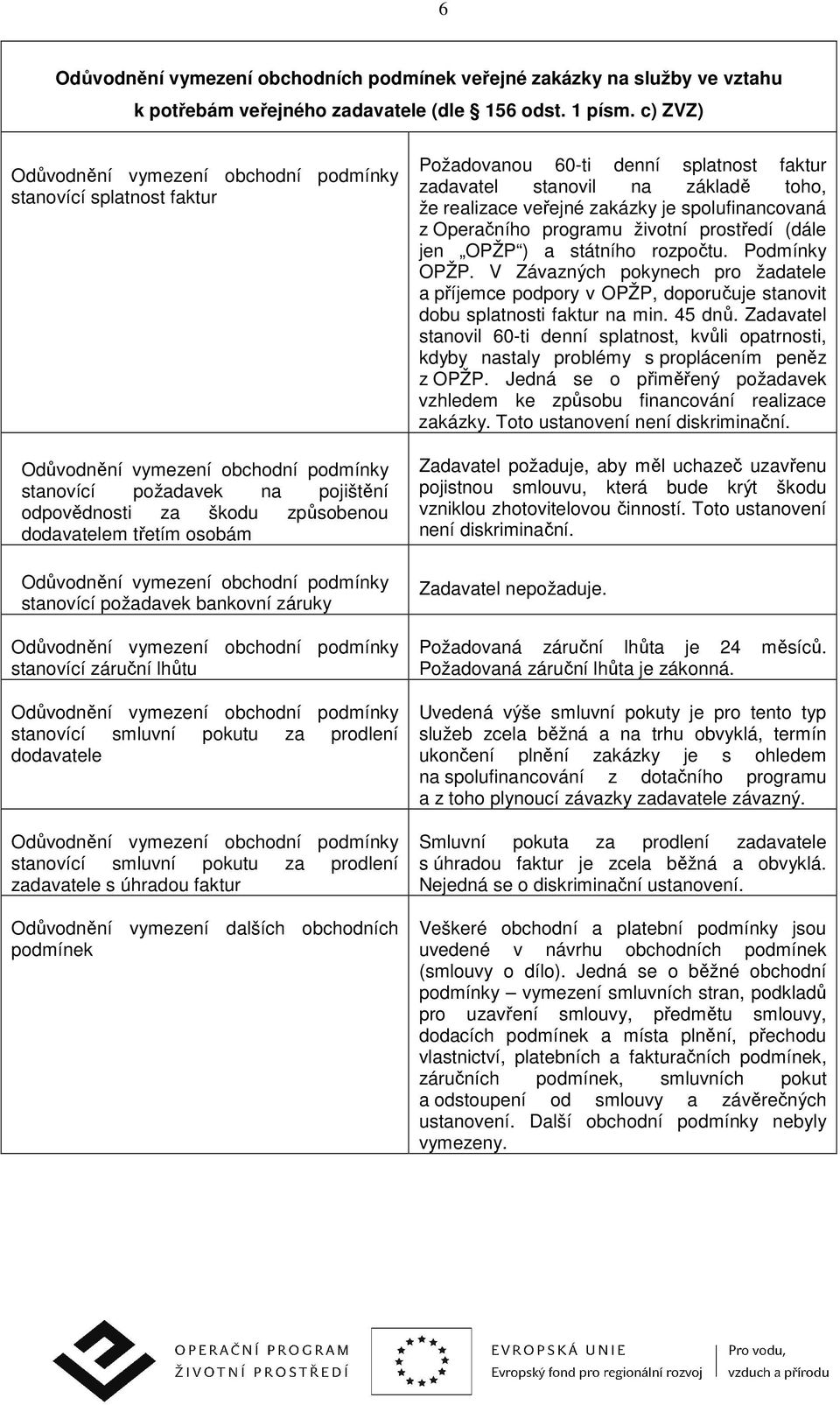 smluvní pokutu za prodlení dodavatele stanovící smluvní pokutu za prodlení zadavatele s úhradou faktur Odůvodnění vymezení dalších obchodních podmínek Požadovanou 60-ti denní splatnost faktur