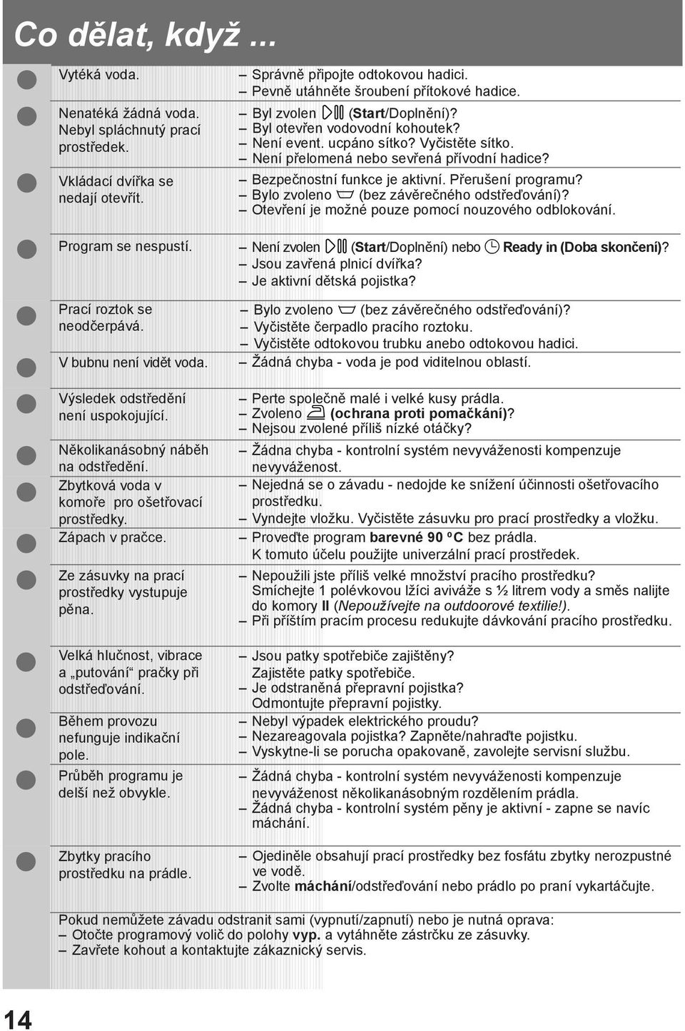 Velká hlučnost, vibrace a putování pračky při odstřeďování. Během provozu nefunguje indikační pole. Průběh programu je delší než obvykle. Zbytky pracího prostředku na prádle.