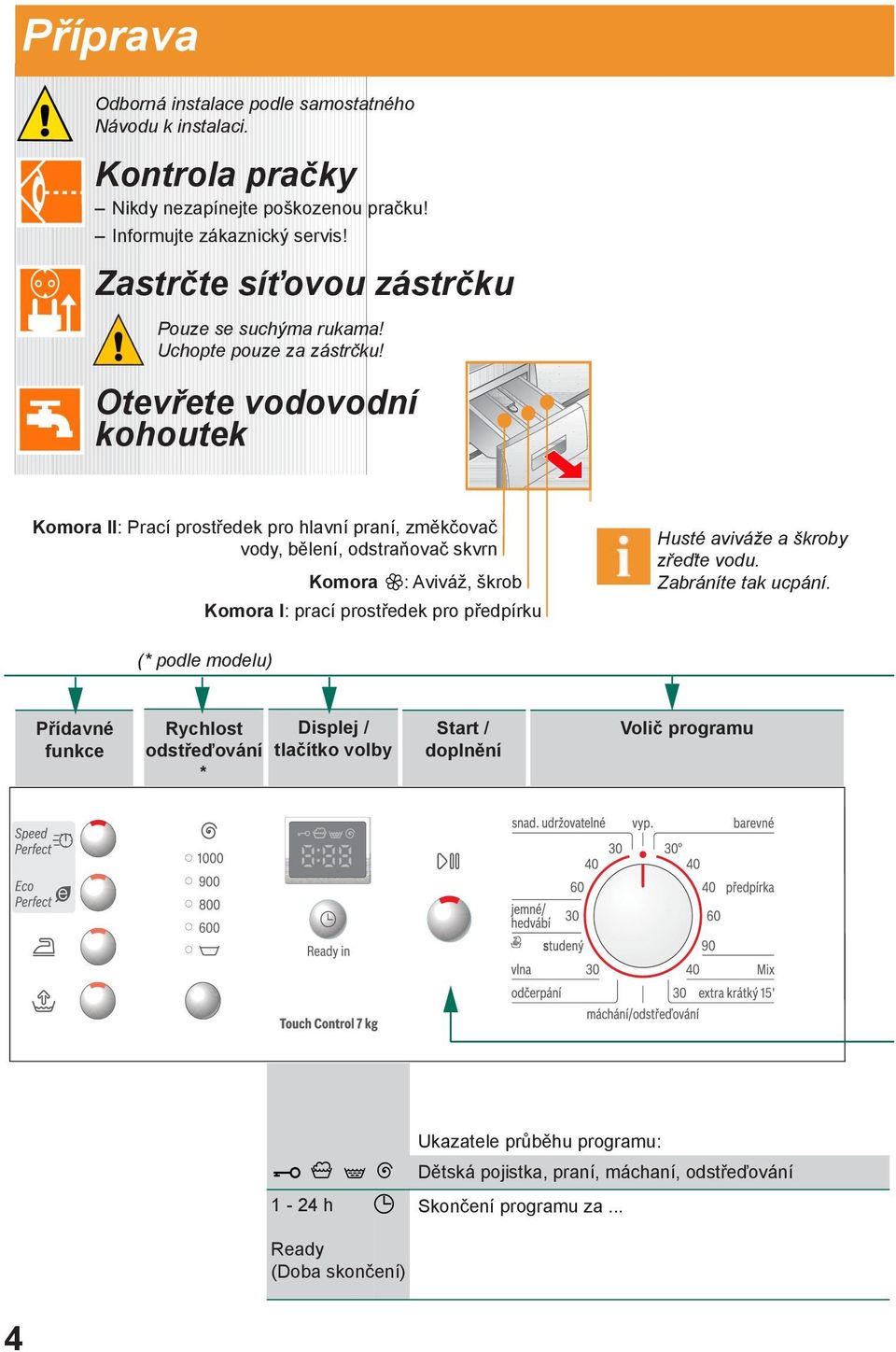 Otevřete vodovodní kohoutek Komora II: Prací prostředek pro hlavní praní, změkčovač vody, bělení, odstraňovač skvrn Komora : Aviváž, škrob Komora I: prací prostředek pro