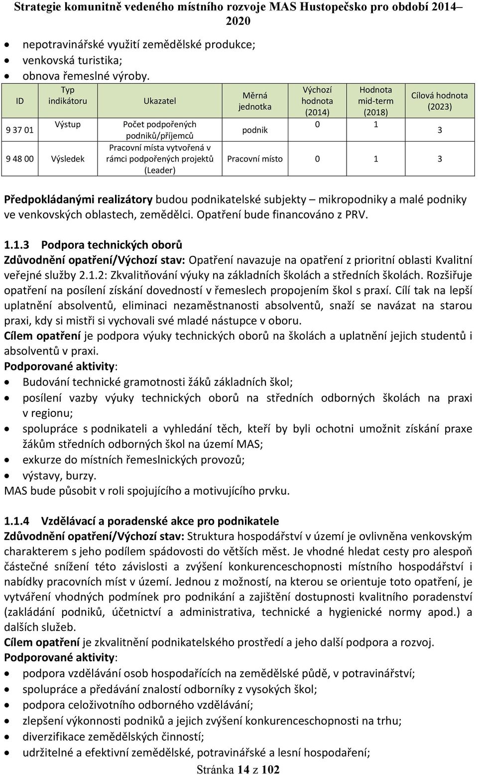 0 1 Cílová (2023) Pracovní místo 0 1 3 Předpokládanými realizátory budou podnikatelské subjekty mikropodniky a malé podniky ve venkovských oblastech, zemědělci. Opatření bude financováno z PRV. 1.1.3 Podpora technických oborů Zdůvodnění opatření/ stav: Opatření navazuje na opatření z prioritní oblasti Kvalitní veřejné služby 2.