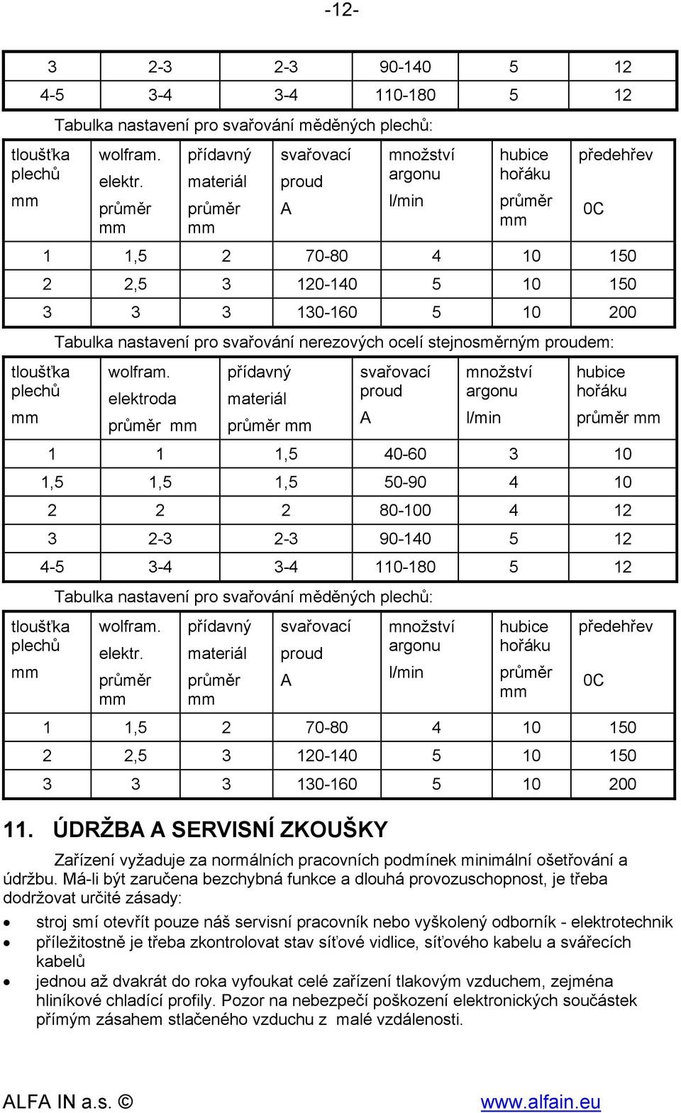 svařování nerezových ocelí stejnosměrným proudem: tloušťka plechů wolfram.