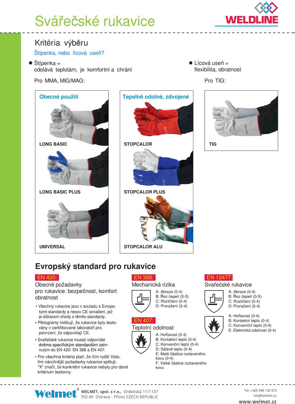 PLUS UNIVERSAL STOPCALOR ALU Evropský standard pro rukavice EN 420: EN 388: EN 12477: Obecné požadavky Mechanická rizika Svařečské rukavice pro rukavice: bezpečnost, komfort obratnost Všechny