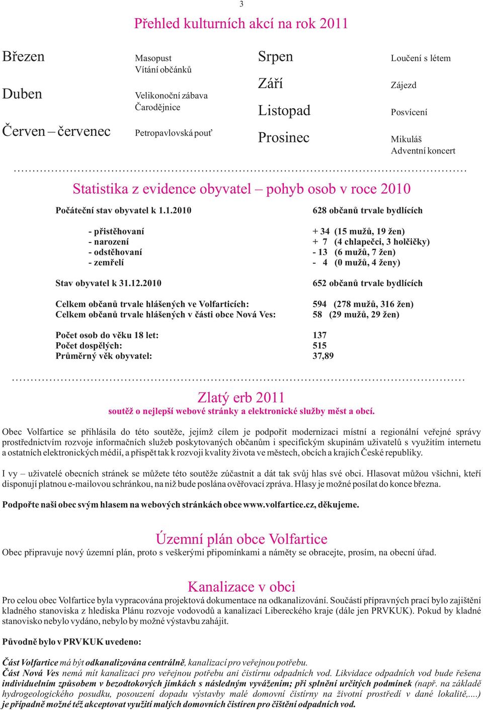 2010 Celkem občanů trvale hlášených ve Volfarticích: Celkem občanů trvale hlášených v části obce Nová Ves: Počet osob do věku 18 let: Počet dospělých: Průměrný věk obyvatel: 628 občanů trvale