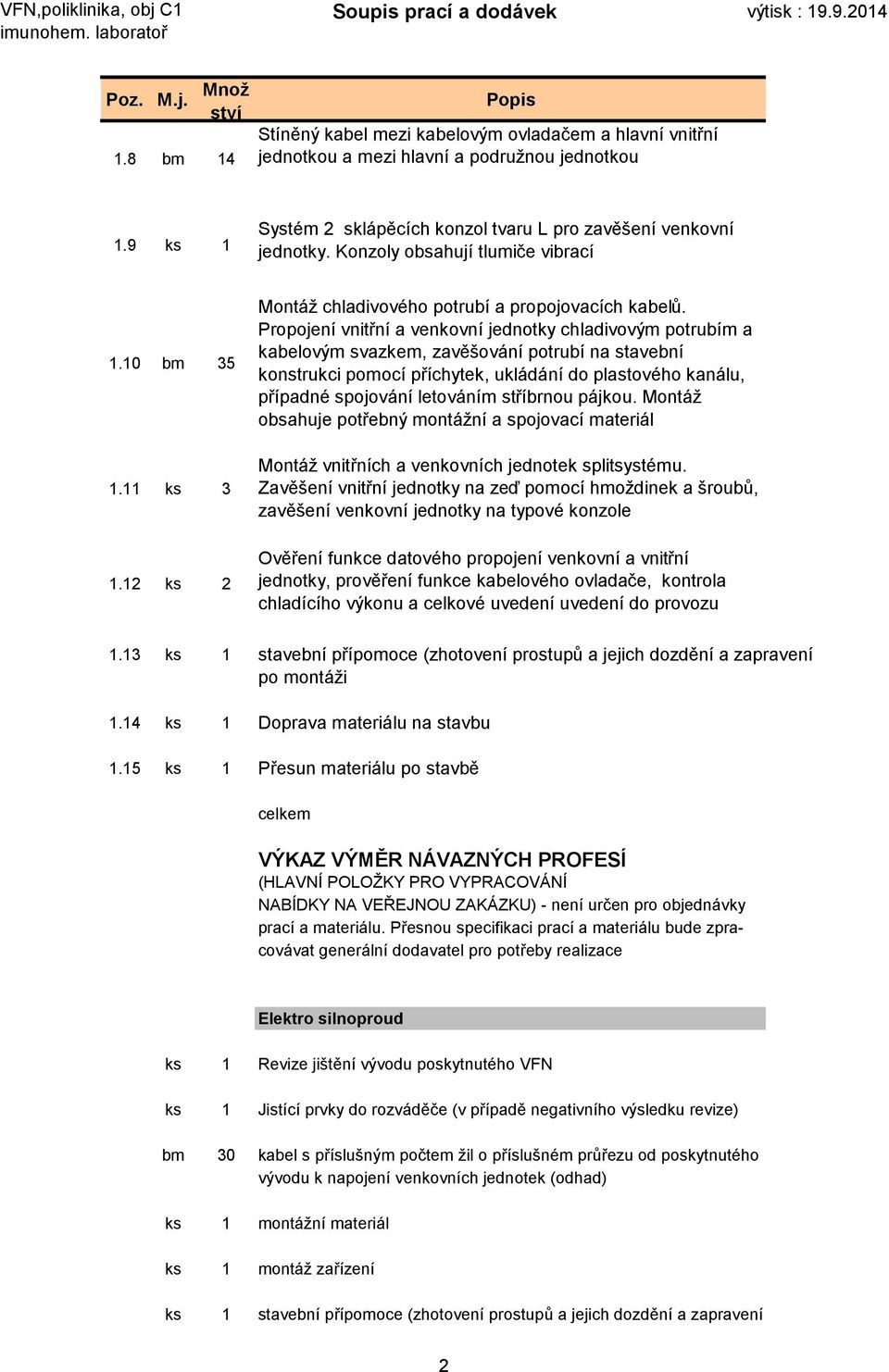 Konzoly obsahují tlumiče vibrací 1.10 bm 35 1.11 ks 3 1.12 ks 2 Montáž chladivového potrubí a propojovacích kabelů.