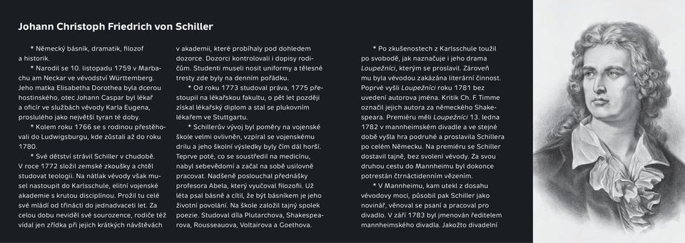 * Kolem roku 1766 se s rodinou přestěhovali do Ludwigsburgu, kde zůstali až do roku 1780. * Své dětství strávil Schiller v chudobě. V roce 1772 složil zemské zkoušky a chtěl studovat teologii.