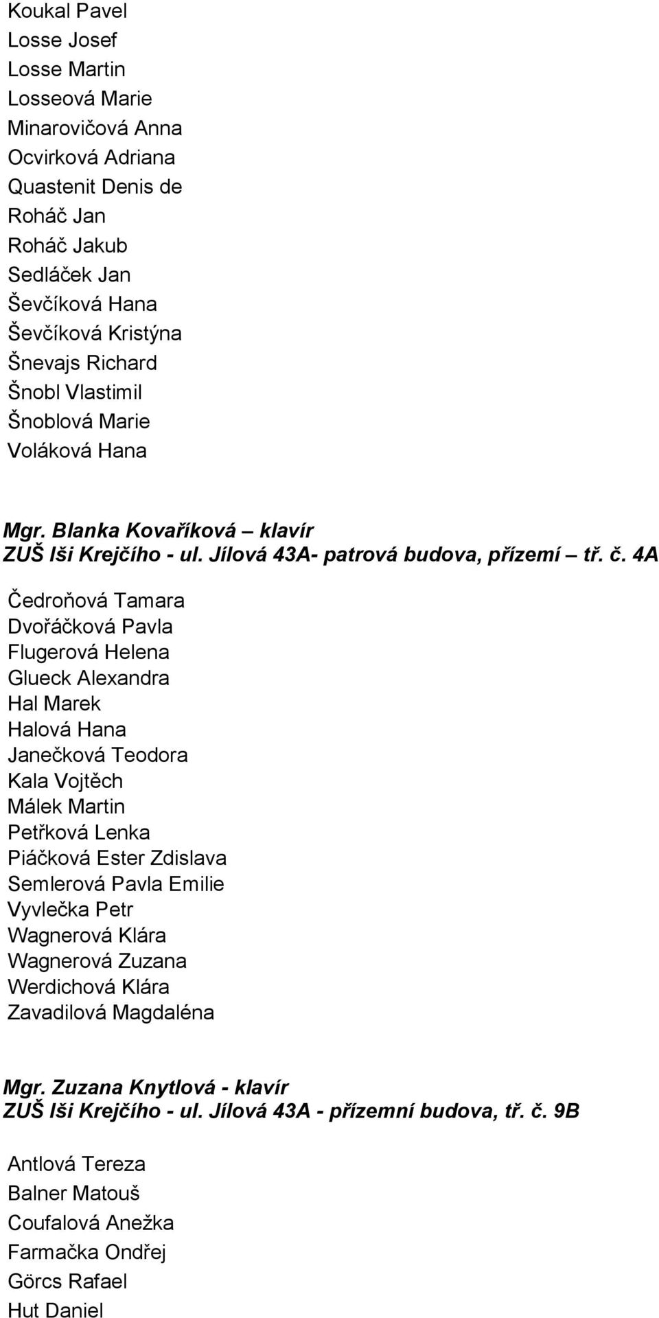 4A Čedroňová Tamara Dvořáčková Pavla Flugerová Helena Glueck Alexandra Hal Marek Halová Hana Janečková Teodora Kala Vojtěch Málek Martin Petřková Lenka Piáčková Ester Zdislava Semlerová Pavla Emilie