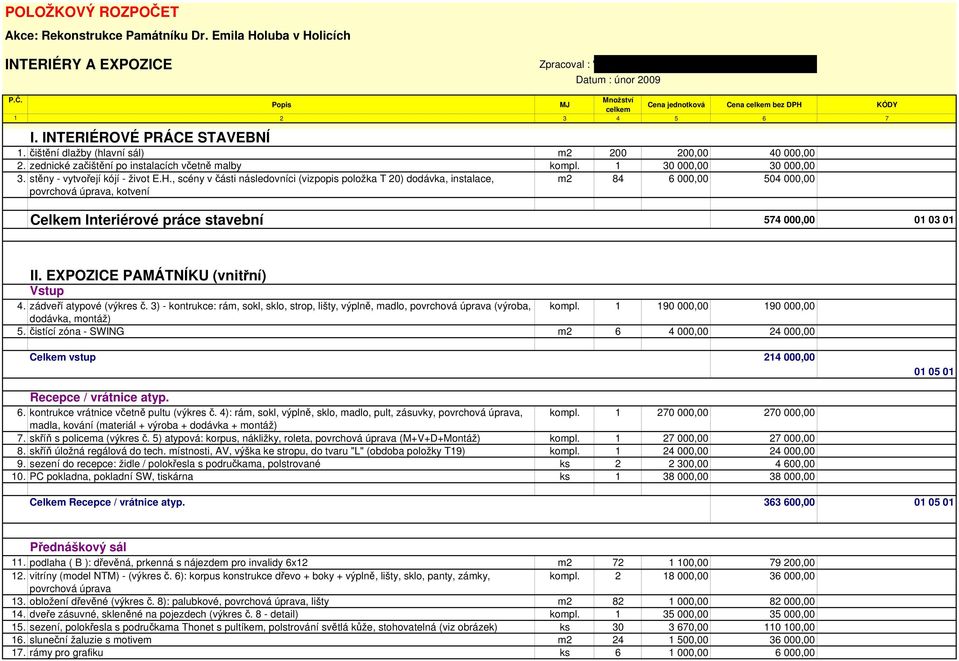 , scény v části následovníci (vizpopis položka T 20) dodávka, instalace, m2 84 6 000,00 504 000,00 povrchová úprava, kotvení Celkem Interiérové práce stavební 574 000,00 01 03 01 II.