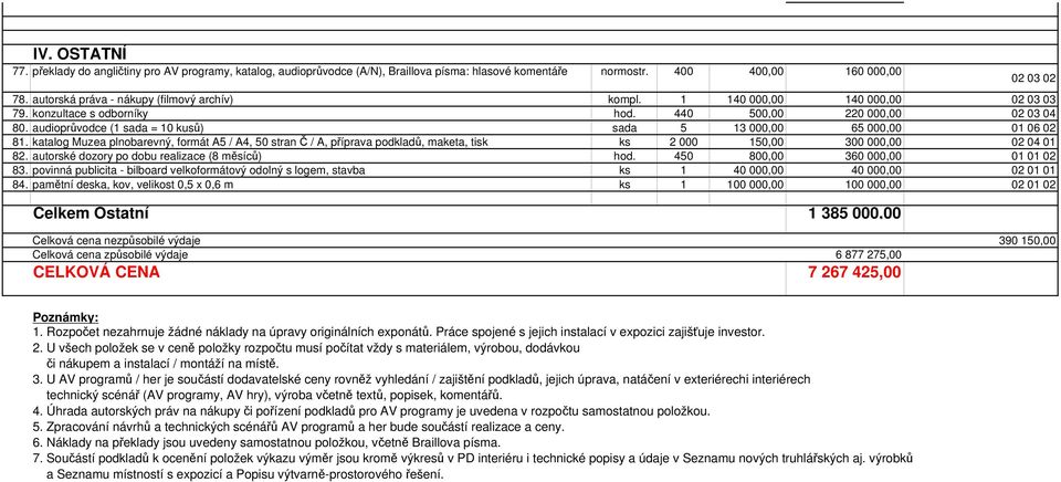 audioprůvodce (1 sada = 10 kusů) sada 5 13 000,00 65 000,00 01 06 02 81.