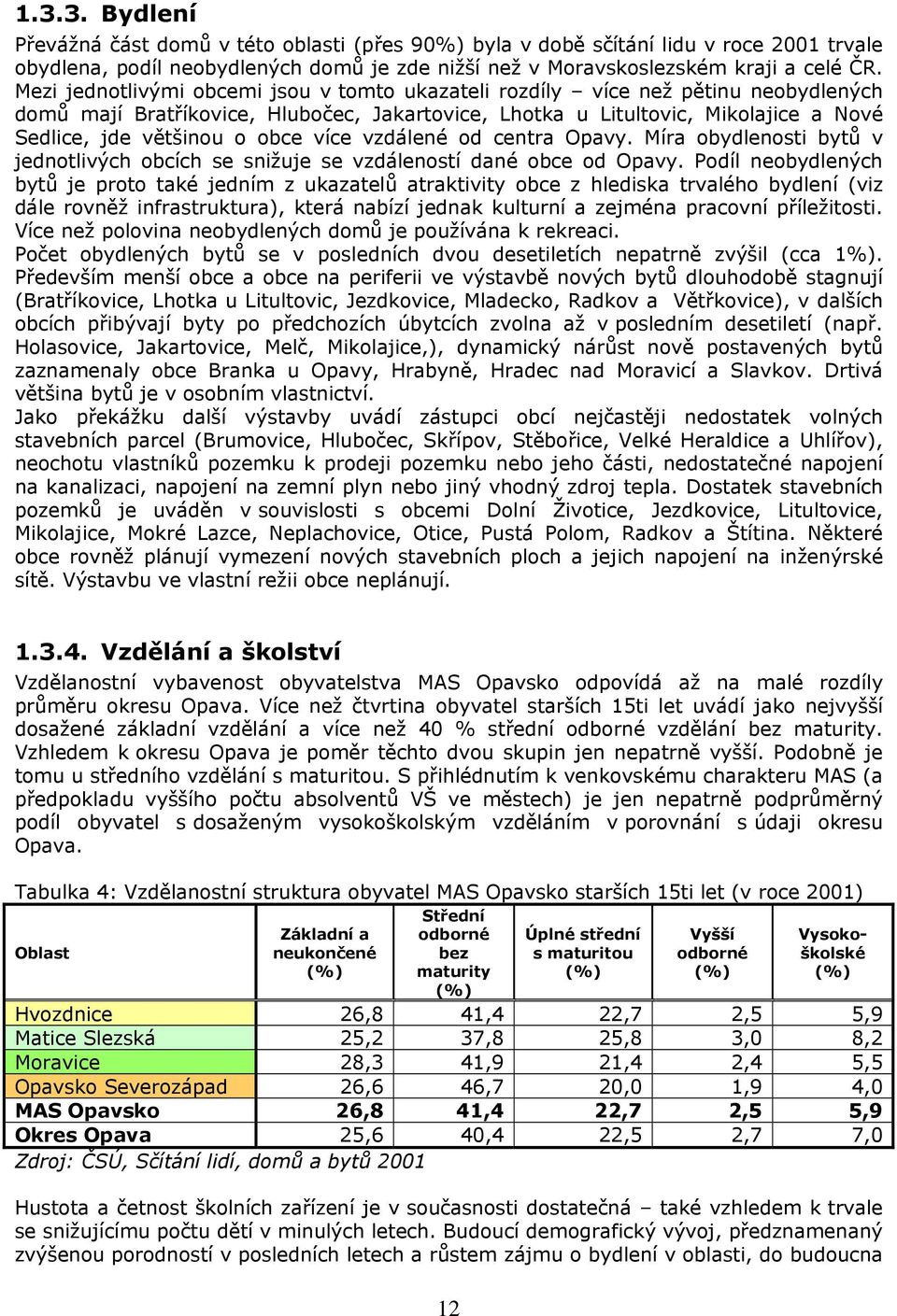 více vzdálené od centra Opavy. Míra obydlenosti bytů v jednotlivých obcích se snižuje se vzdáleností dané obce od Opavy.