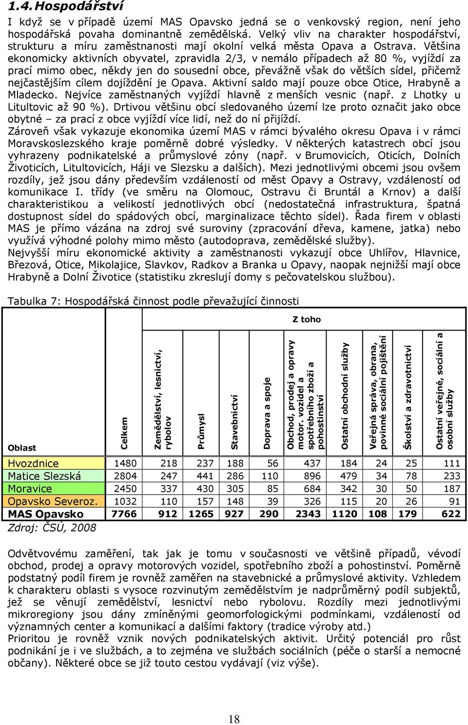 Většina ekonomicky aktivních obyvatel, zpravidla 2/3, v nemálo případech až 80 %, vyjíždí za prací mimo obec, někdy jen do sousední obce, převážně však do větších sídel, přičemž nejčastějším cílem