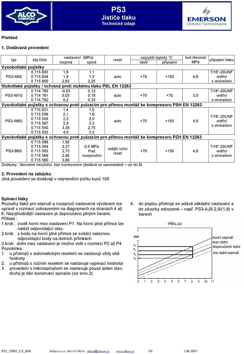 Nízkotlaké pojistky / ochrana proti nízkému tlaku PSL EN 12263 0 714 760-0,03 0,12 PS3-W1S 0 714 761 0,03 0,18 auto +70 +70 3,0 0 714 762 0,2 0,35 Vysokotlaké pojistky s ochranou proti pulzacím pro