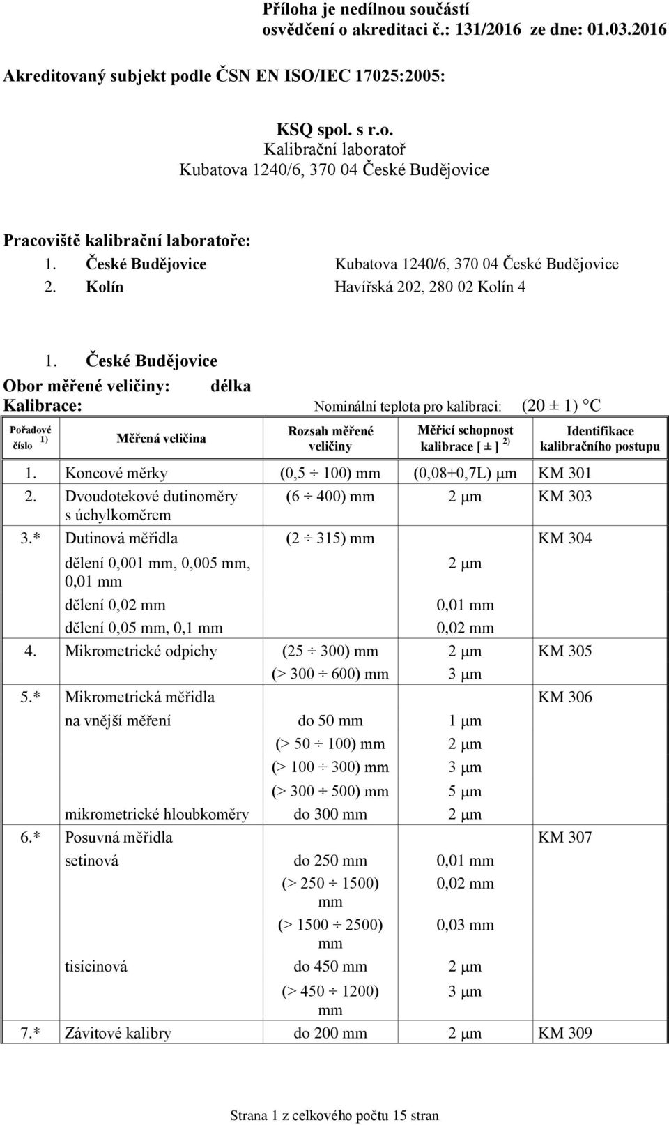 * Dutinová měřidla (2 315) mm KM 304 dělení 0,001 mm, 0,005 mm, 0,01 mm 2 µm dělení 0,02 mm 0,01 mm dělení 0,05 mm, 0,1 mm 0,02 mm 4.