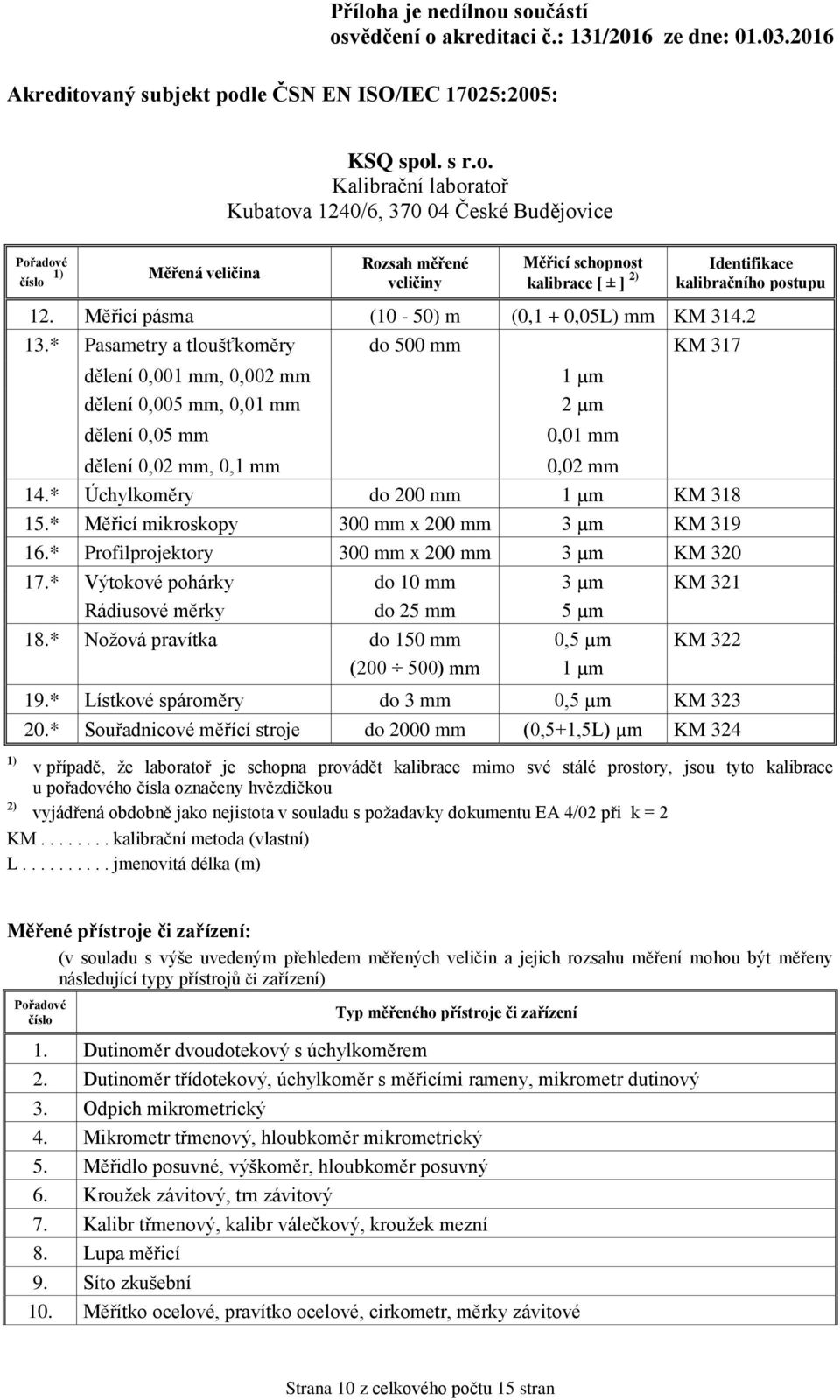 * Úchylkoměry do 200 mm 1 µm KM 318 15.* Měřicí mikroskopy 300 mm x 200 mm 3 µm KM 319 16.* Profilprojektory 300 mm x 200 mm 3 µm KM 320 17.