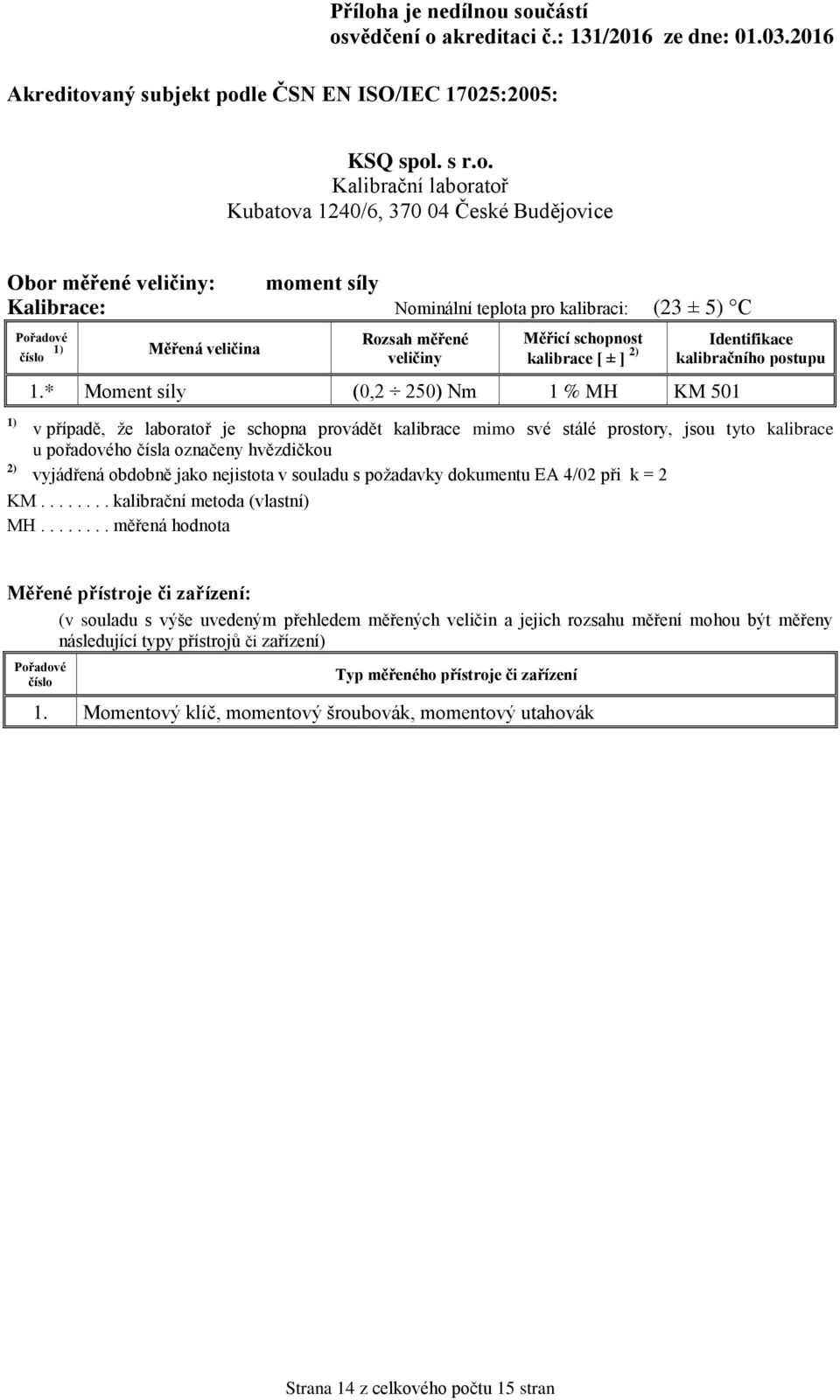 * Moment síly (0,2 250) Nm 1 % MH KM 501 MH........ měřená hodnota 1.