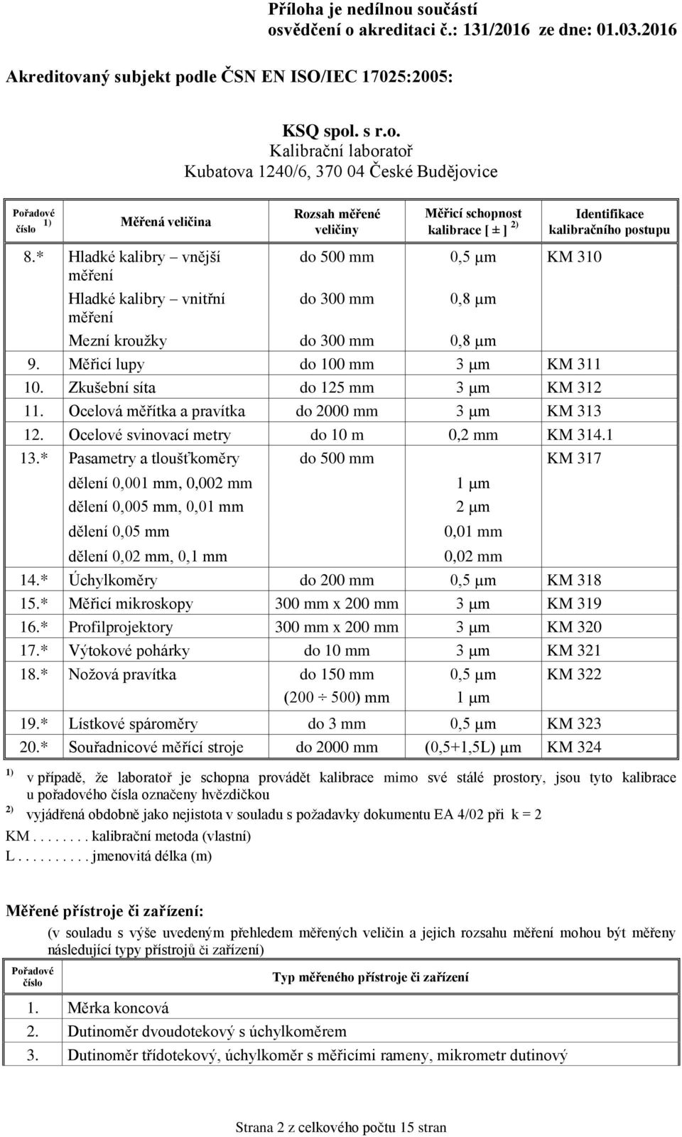 * Pasametry a tloušťkoměry do 500 mm KM 317 dělení 0,001 mm, 0,002 mm 1 µm dělení 0,005 mm, 0,01 mm 2 µm dělení 0,05 mm dělení 0,02 mm, 0,1 mm 0,01 mm 0,02 mm 14.