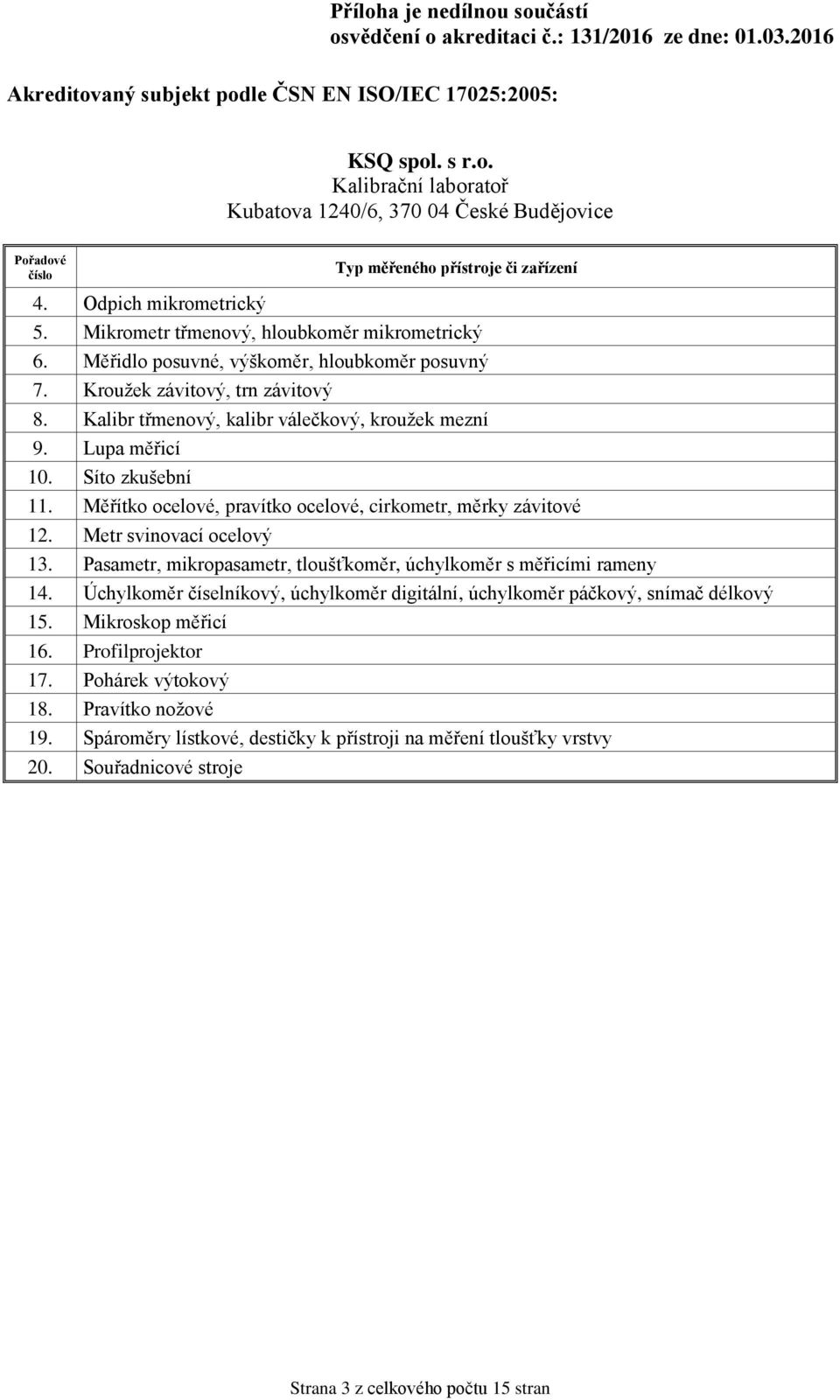 Metr svinovací ocelový 13. Pasametr, mikropasametr, tloušťkoměr, úchylkoměr s měřicími rameny 14. Úchylkoměr číselníkový, úchylkoměr digitální, úchylkoměr páčkový, snímač délkový 15.