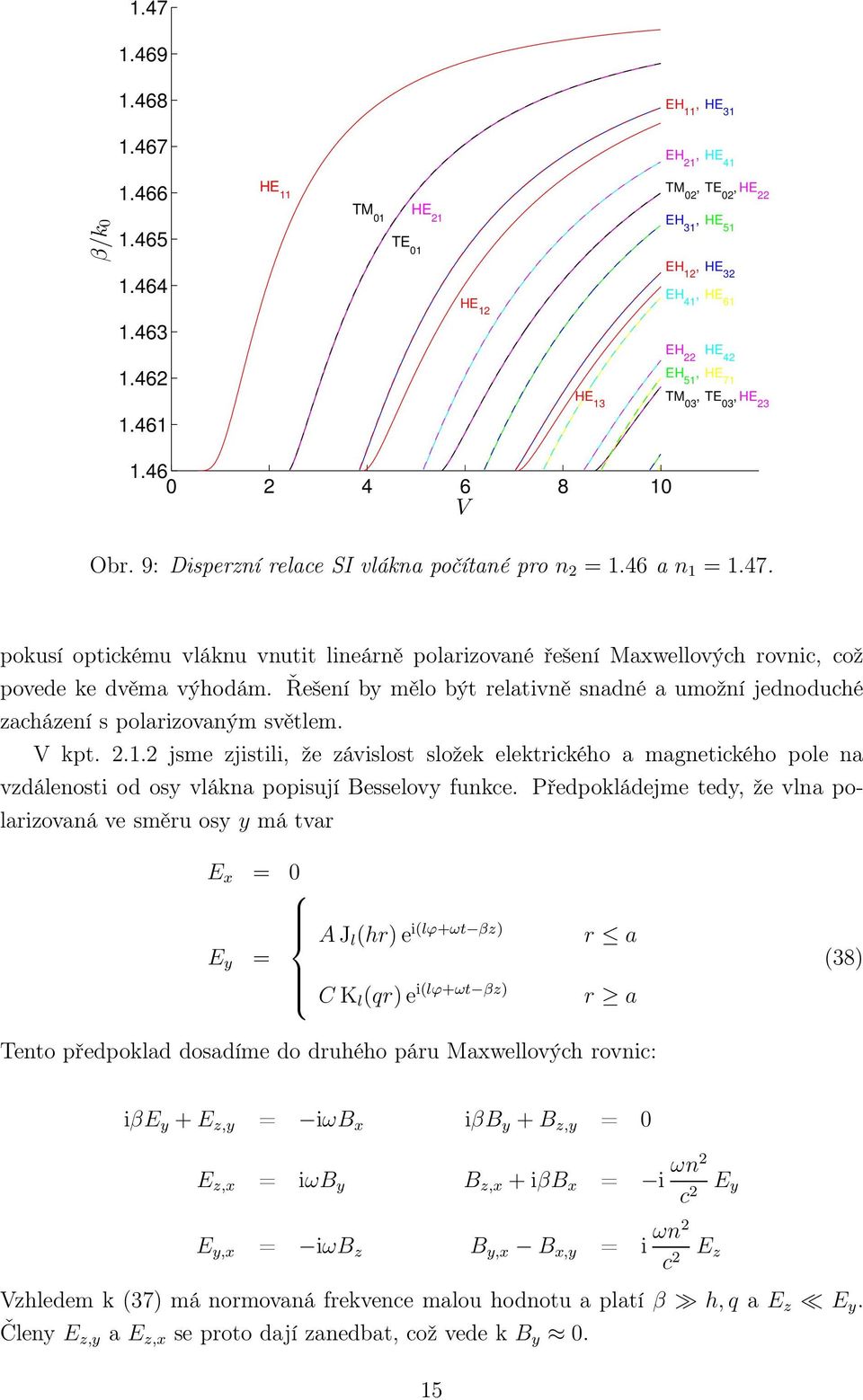 Řešení by mělo být relativně snadné a umožní jednoduché zacházení s polarizovaným světlem. V kpt.