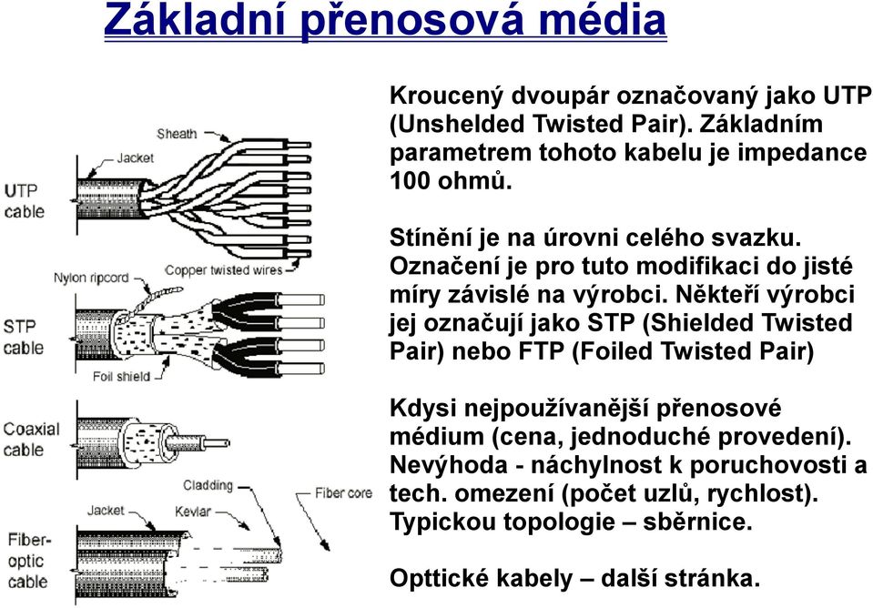 Označení je pro tuto modifikaci do jisté míry závislé na výrobci.