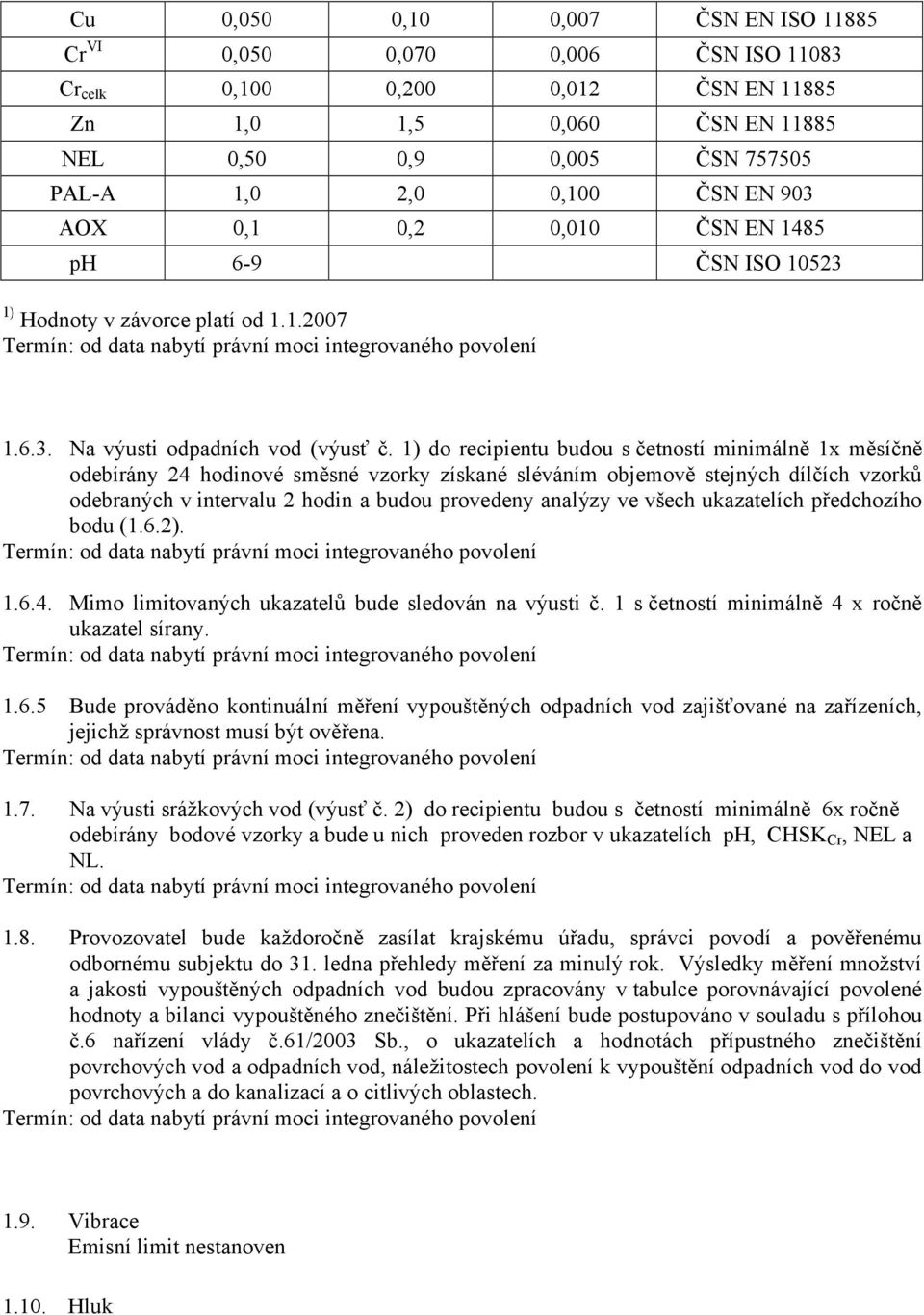 1) do recipientu budou s četností minimálně 1x měsíčně odebírány 24 hodinové směsné vzorky získané sléváním objemově stejných dílčích vzorků odebraných v intervalu 2 hodin a budou provedeny analýzy