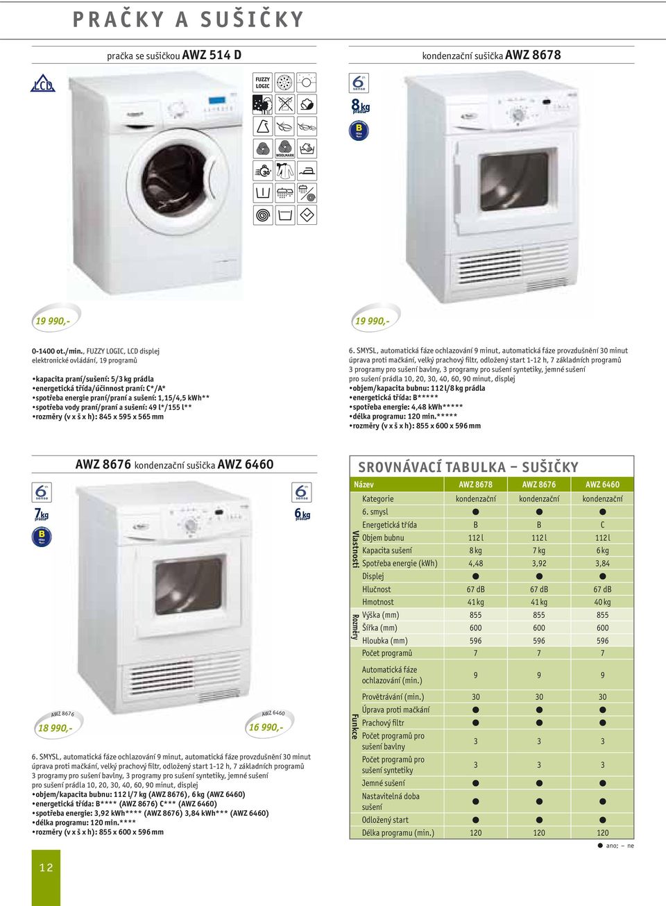 spotřeba vody praní/praní a sušení: 49 l*/155 l** rozměry (v x š x h): 845 x 595 x 565 mm 6.