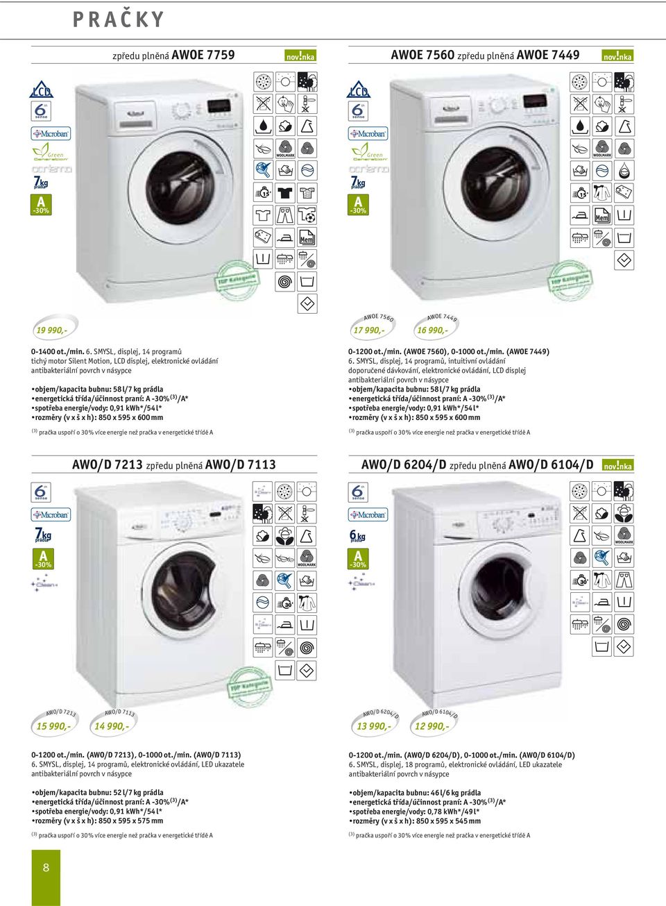 /* spotřeba energie/vody: 0,91 kwh*/54 l* rozměry (v x š x h): 850 x 595 x 600 mm WOE 7560 WOE 7449 17 990,- 16 990,- 0-1200 ot./min. (WOE 7560), 0-1000 ot./min. (WOE 7449) 6.