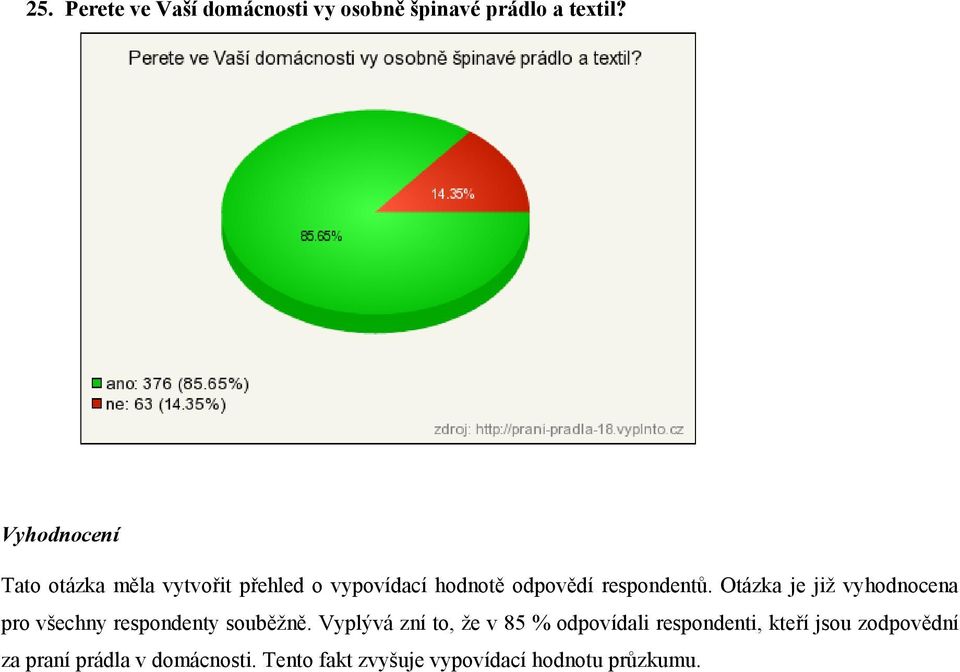 Otázka je již vyhodnocena pro všechny respondenty souběžně.