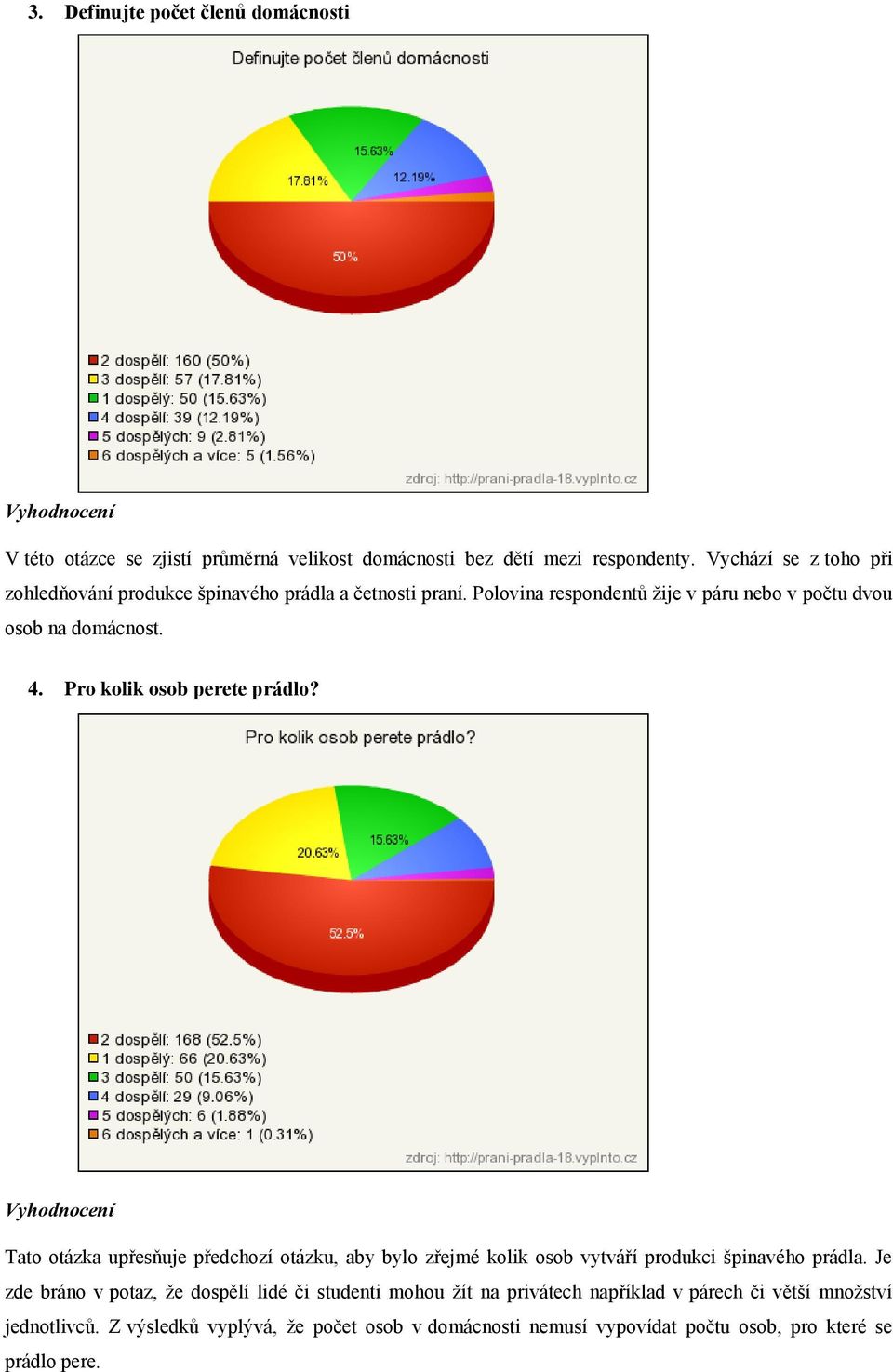 Pro kolik osob perete prádlo? Tato otázka upřesňuje předchozí otázku, aby bylo zřejmé kolik osob vytváří produkci špinavého prádla.