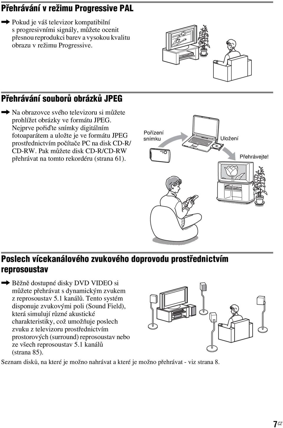 Nejprve pořiďte snímky digitálním fotoaparátem a uložte je ve formátu JPEG prostřednictvím počítače PC na disk CD-R/ CD-RW. Pak můžete disk CD-R/CD-RW přehrávat na tomto rekordéru (strana 61).