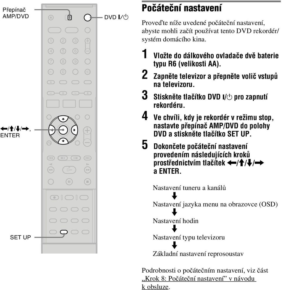 3 Stiskněte tlačítko DVD &/1 pro zapnutí rekordéru. 4 Ve chvíli, kdy je rekordér v režimu stop, nastavte přepínač AMP/DVD do polohy DVD a stiskněte tlačítko SET UP.