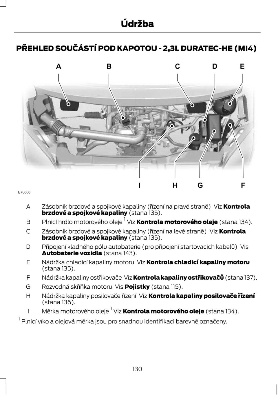 C Zésobnfk brzdové a spoikové kapaliny (F 'zen ' na levé strané) Viz Kontrola brzdové a spoikové kapaliny (stana 35).