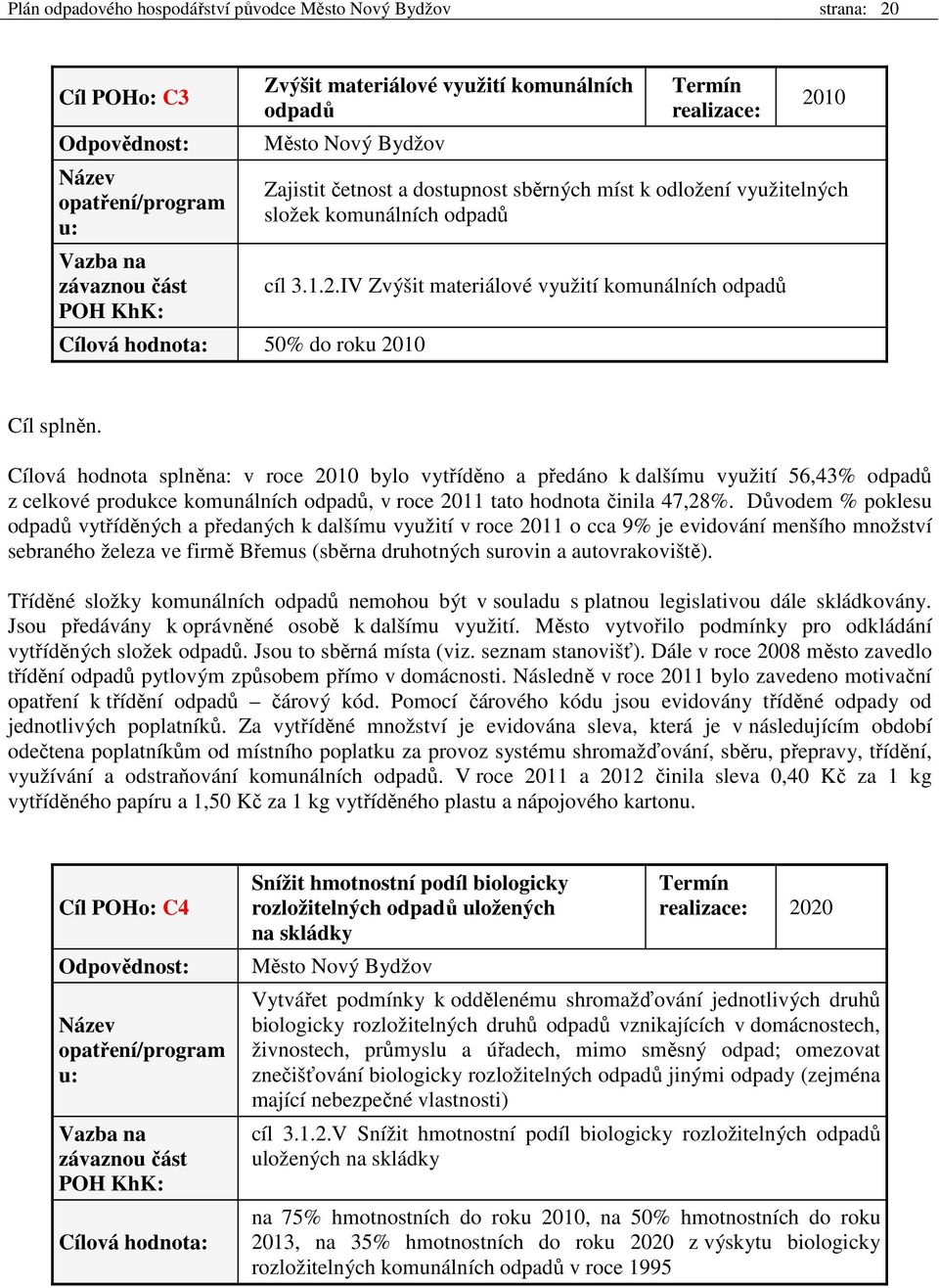 Cílová hodnota splněna: v roce 2010 bylo vytříděno a předáno k dalšímu využití 56,43% odpadů z celkové produkce komunálních odpadů, v roce 2011 tato hodnota činila 47,28%.