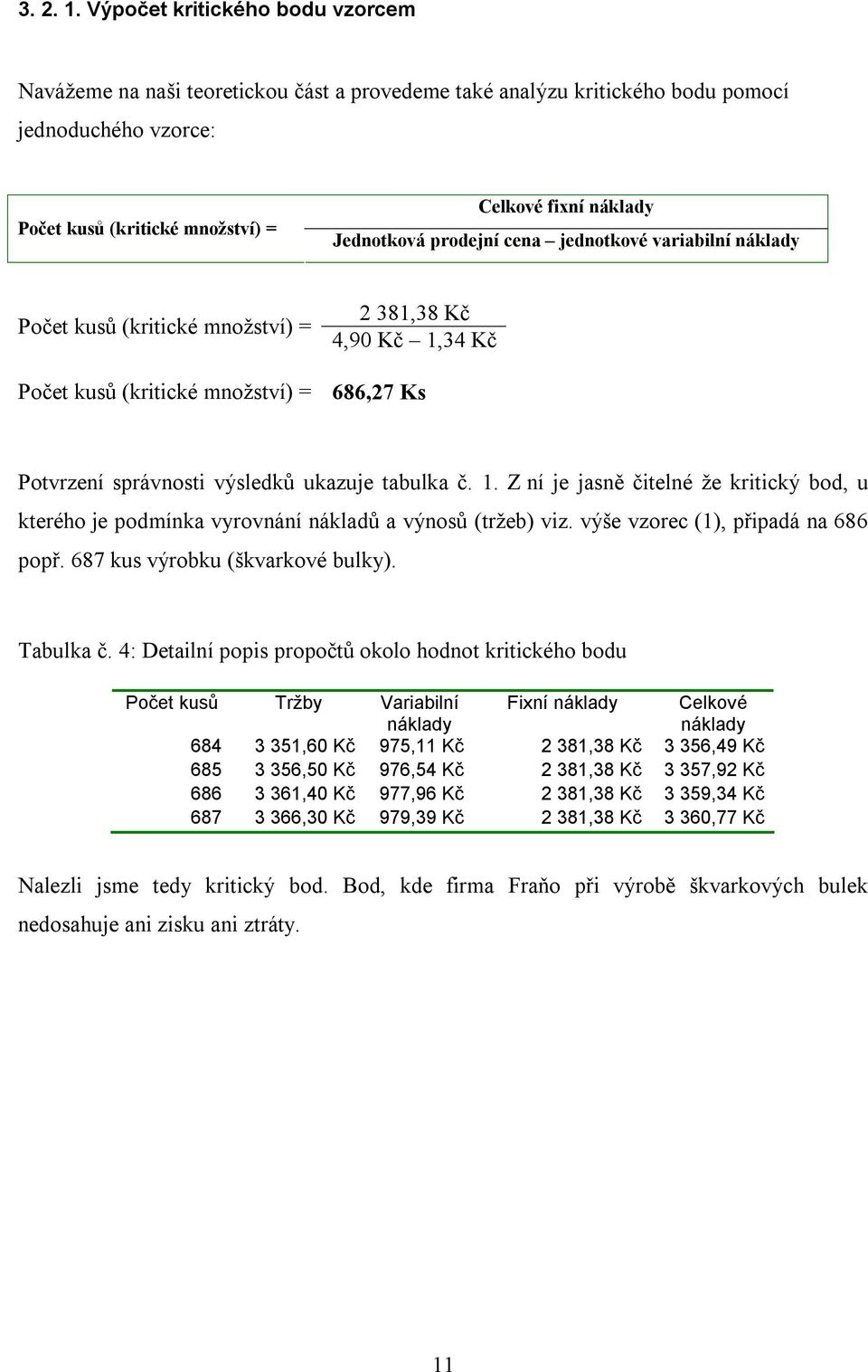 Jednotková prodejní cena jednotkové variabilní náklady Počet kusů (kritické množství) = 2 381,38 Kč 4,90 Kč 1,34 Kč Počet kusů (kritické množství) = 686,27 Ks Potvrzení správnosti výsledků ukazuje