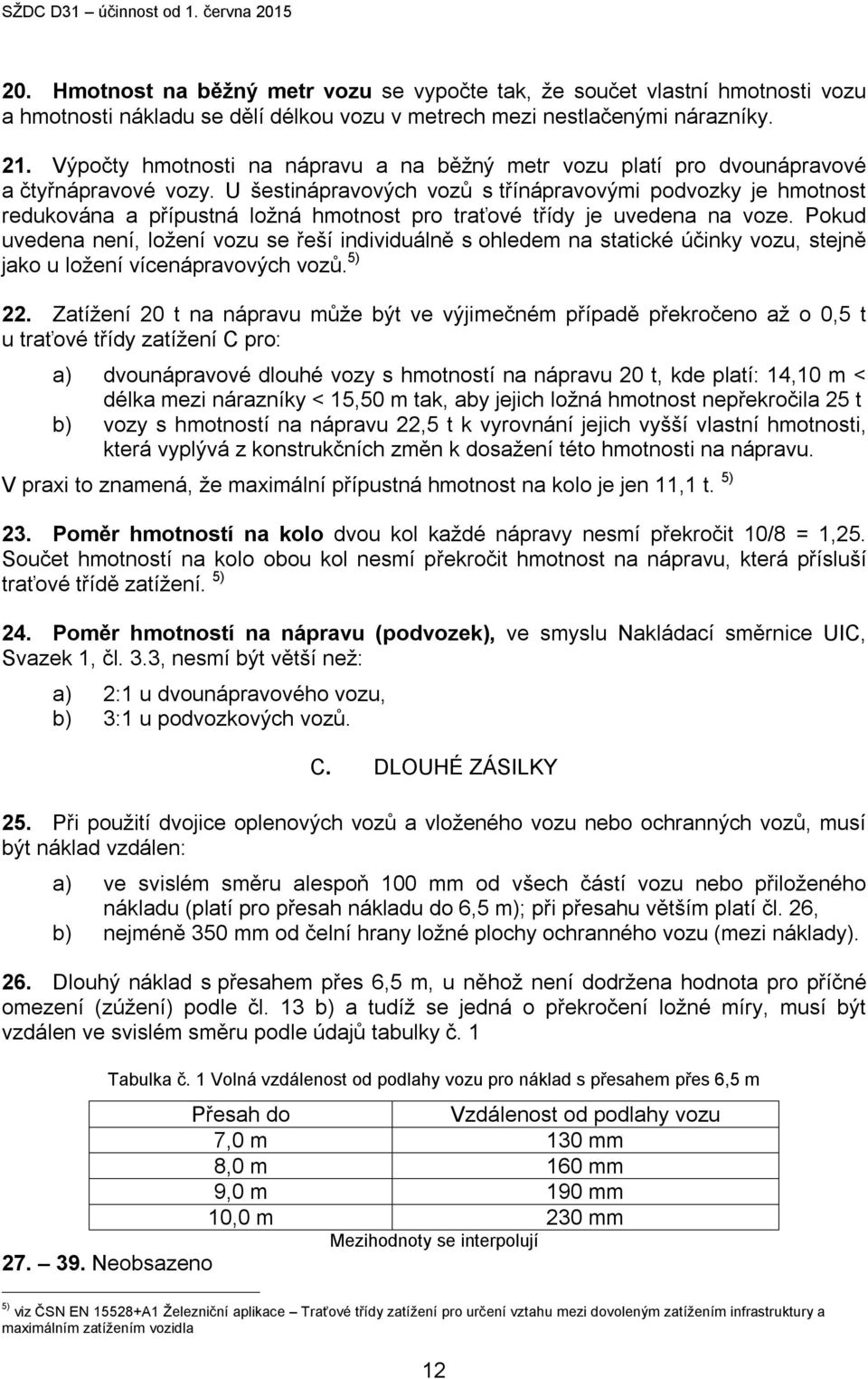 U šestinápravových vozů s třínápravovými podvozky je hmotnost redukována a přípustná ložná hmotnost pro traťové třídy je uvedena na voze.