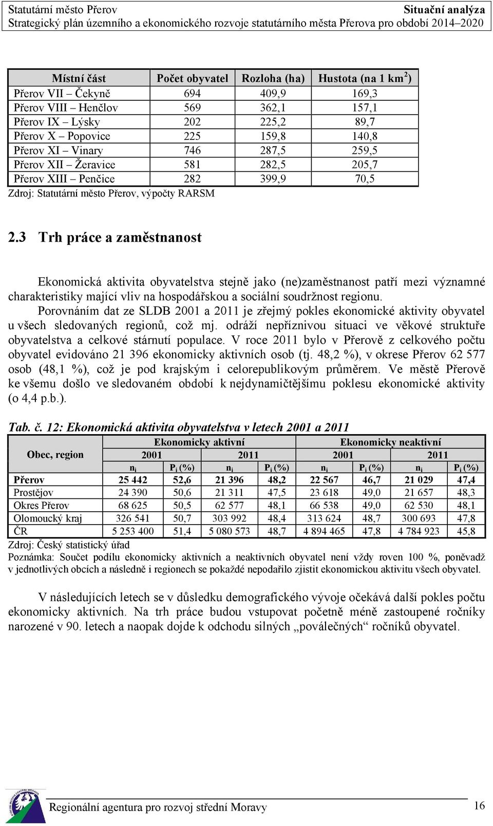 3 Trh práce a zaměstnanost Ekonomická aktivita obyvatelstva stejně jako (ne)zaměstnanost patří mezi významné charakteristiky mající vliv na hospodářskou a sociální soudržnost regionu.