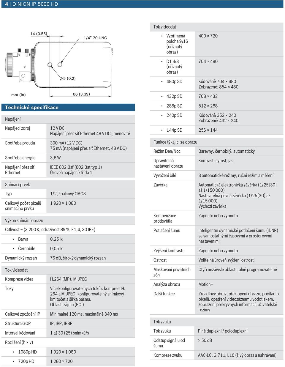 přes síť Ethernet 48 V DC, jmenovité 300 ma (12 V DC) 75 ma (napájení přes síť Ethernet, 48 V DC) 3,6 W IEEE 802.3af (802.